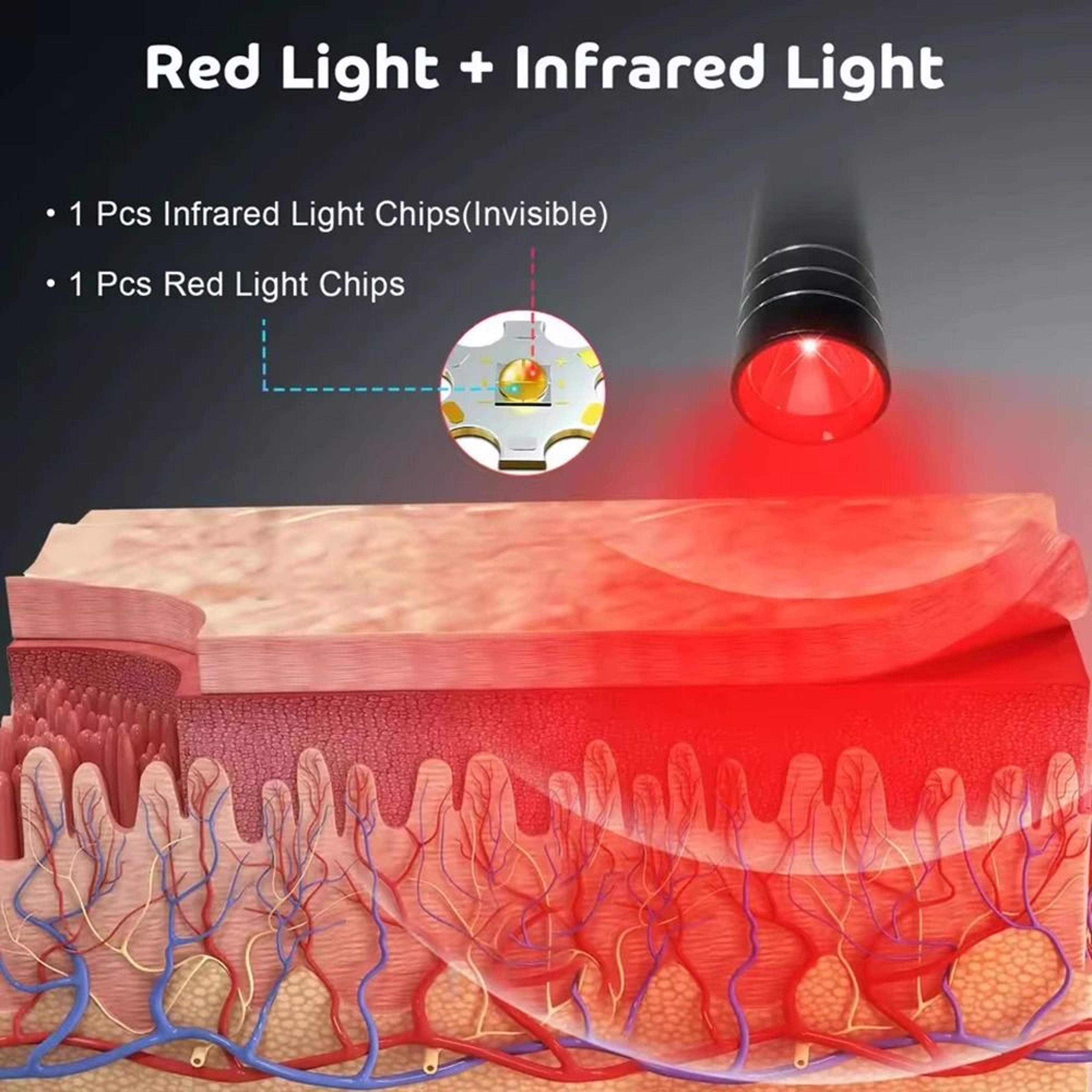 Portable MultiSpectrum LED Physiotherapy Flashlight And Body Spot Treatment Device 3