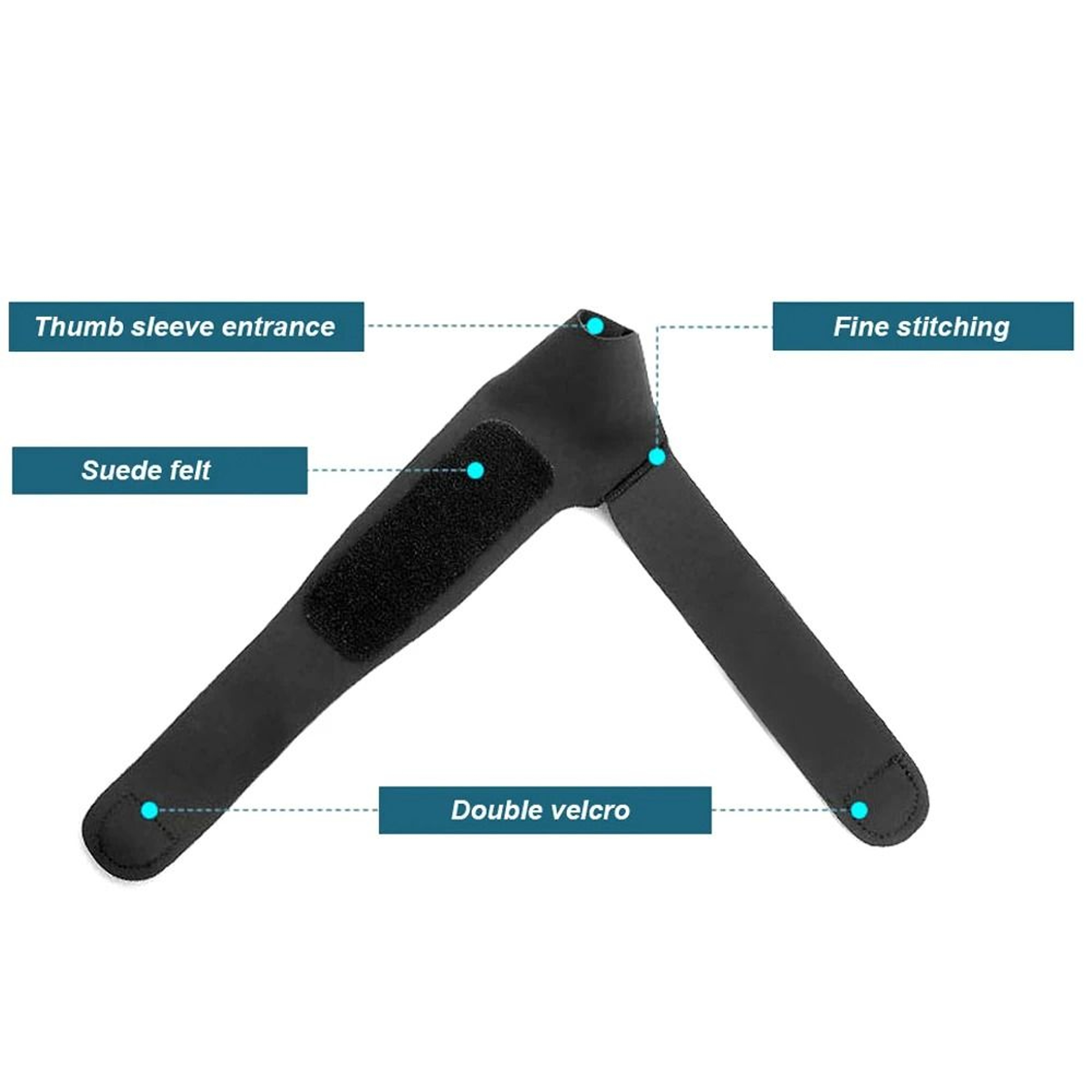 Adjustable Wrist Splint Brace With Thumb Support And Stabilizer 2