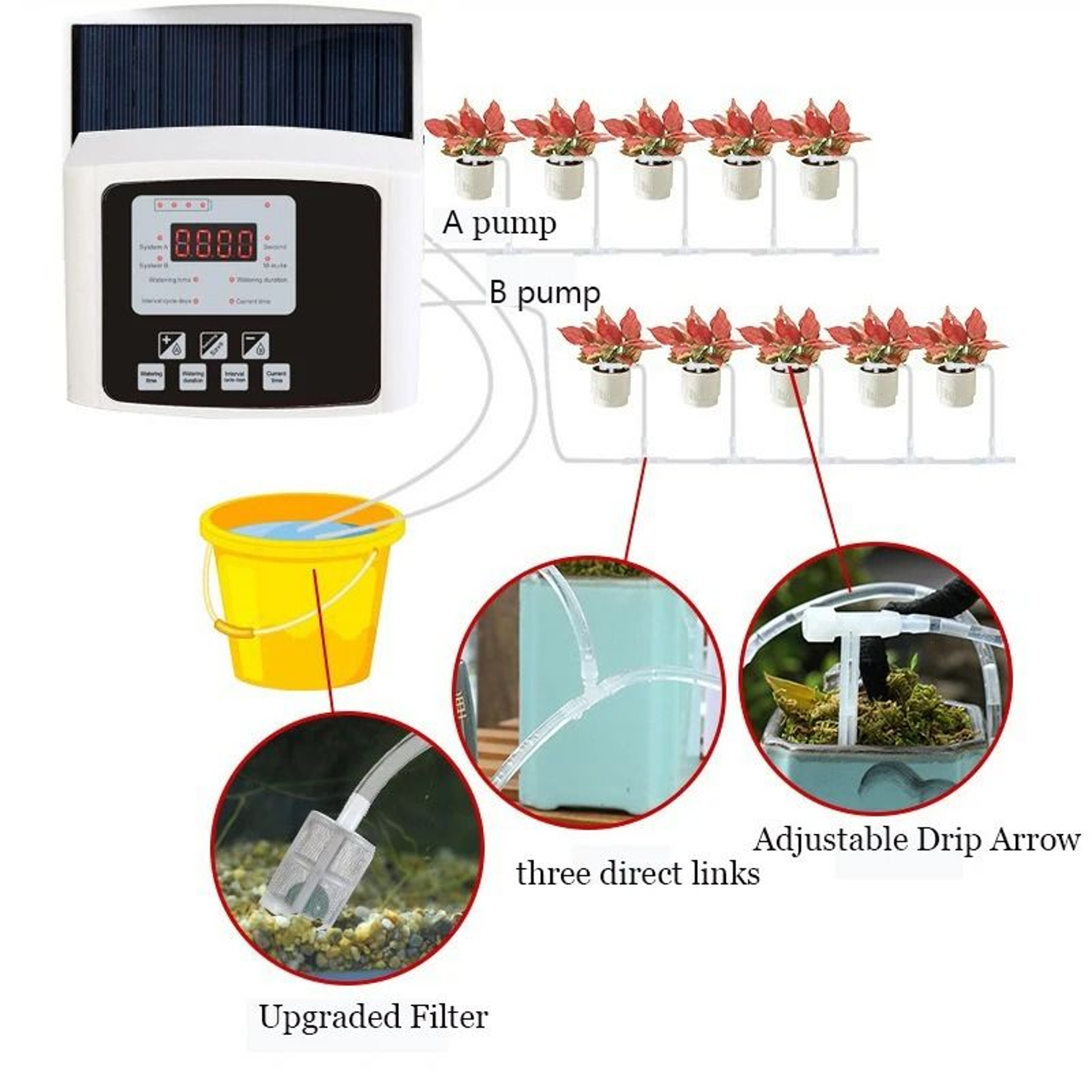 Solar Powered Double Pump Automatic Drip Irrigation System  Smart Garden Timer Kit With Adjustable  2