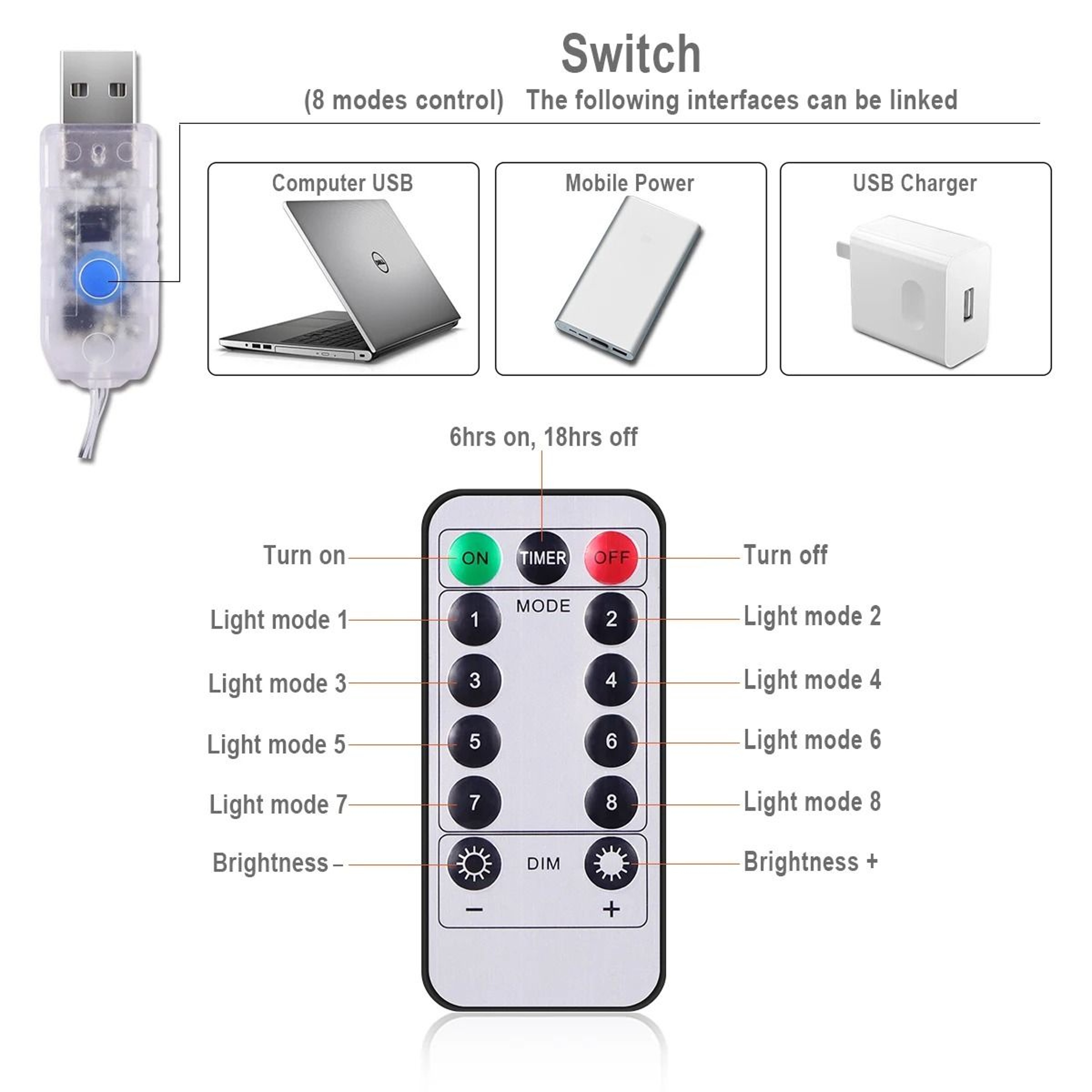 Remote Controlled USB LED Curtain Garland Lights With Vertical Drop Size Options For Event Decor 3