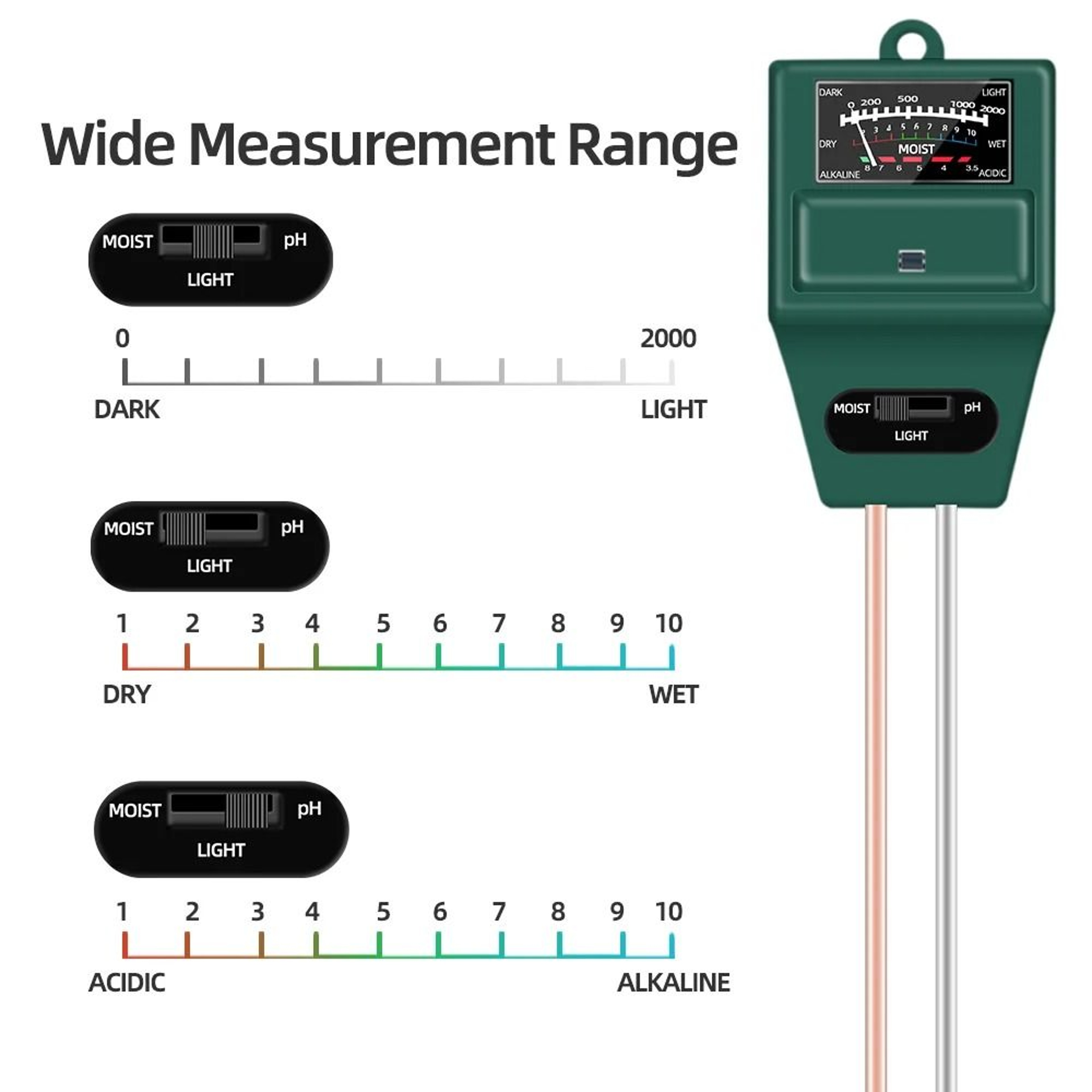 3 In 1 Soil Moisture PH And Light Tester Meter Analyzer With Mini Garden Tool Kit 4