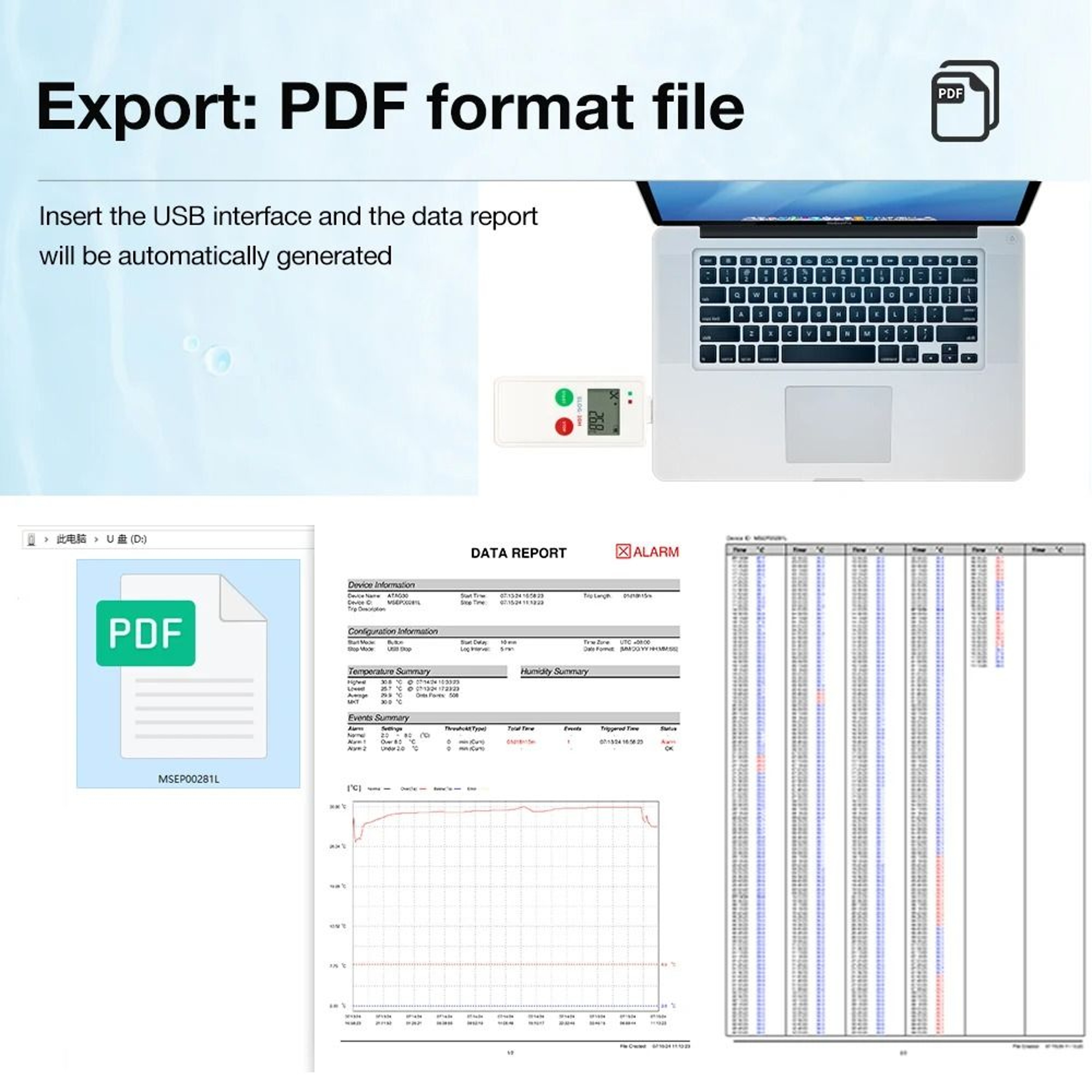 USB Temperature And Humidity Data Logger 65000 Point Storage PDF Recorder For Cold Chain Transport 2