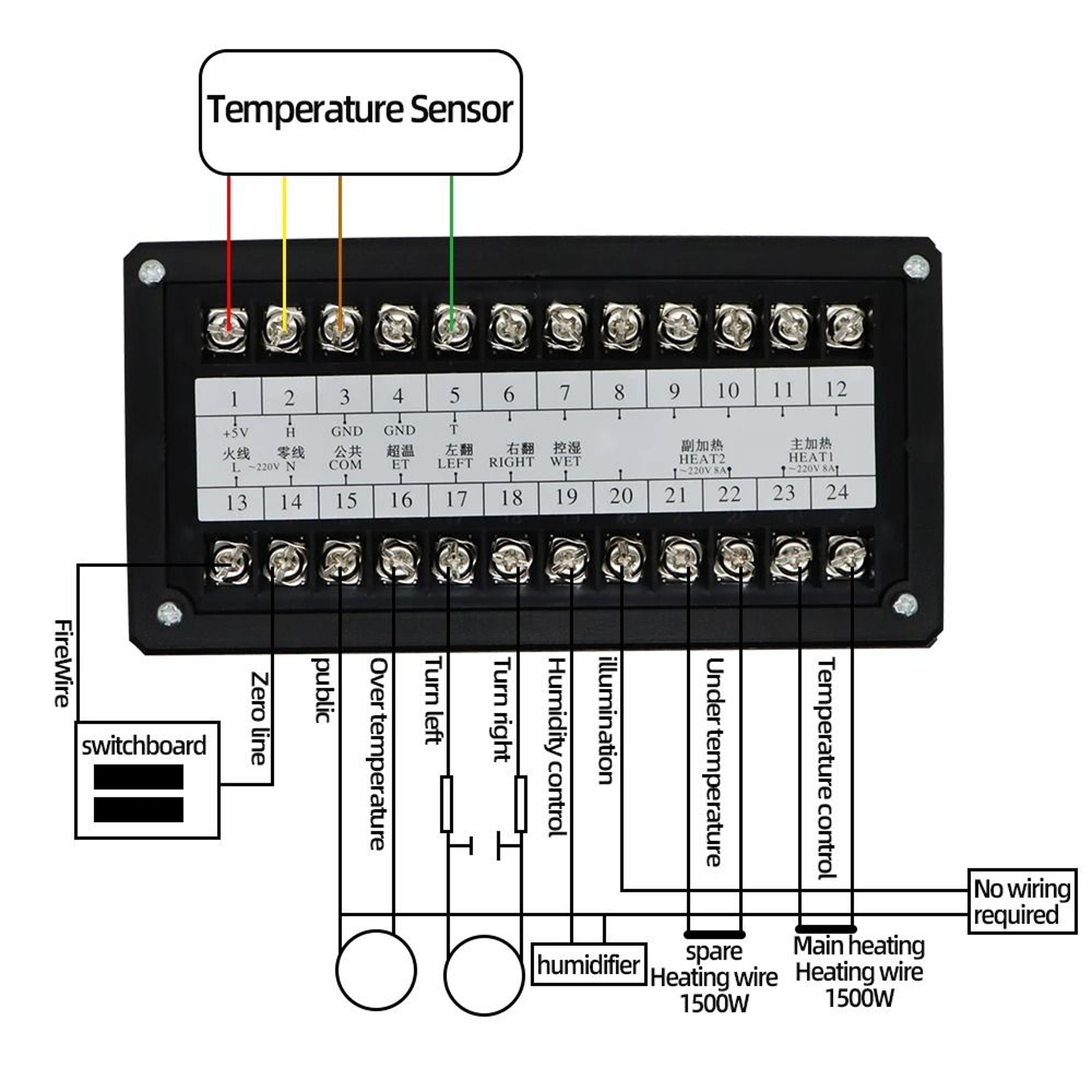 Automatic Multifunction Egg Incubator Controller System Fully Automated Thermostat Hygrostat Module 5