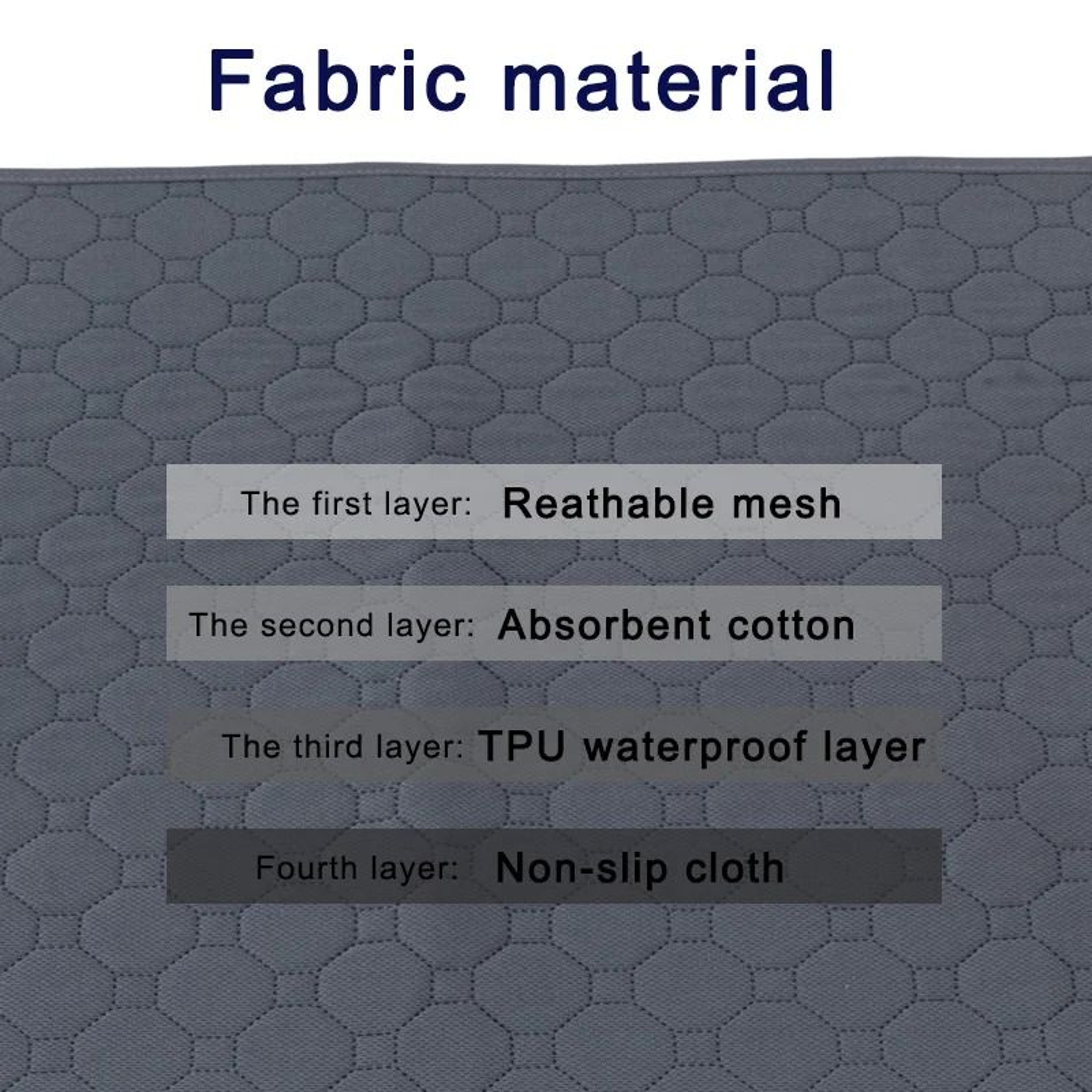 Washable Reusable Dog Pee Mat AntiSlip Waterproof Pet Training Pad For Floor Car Seat Bed 2