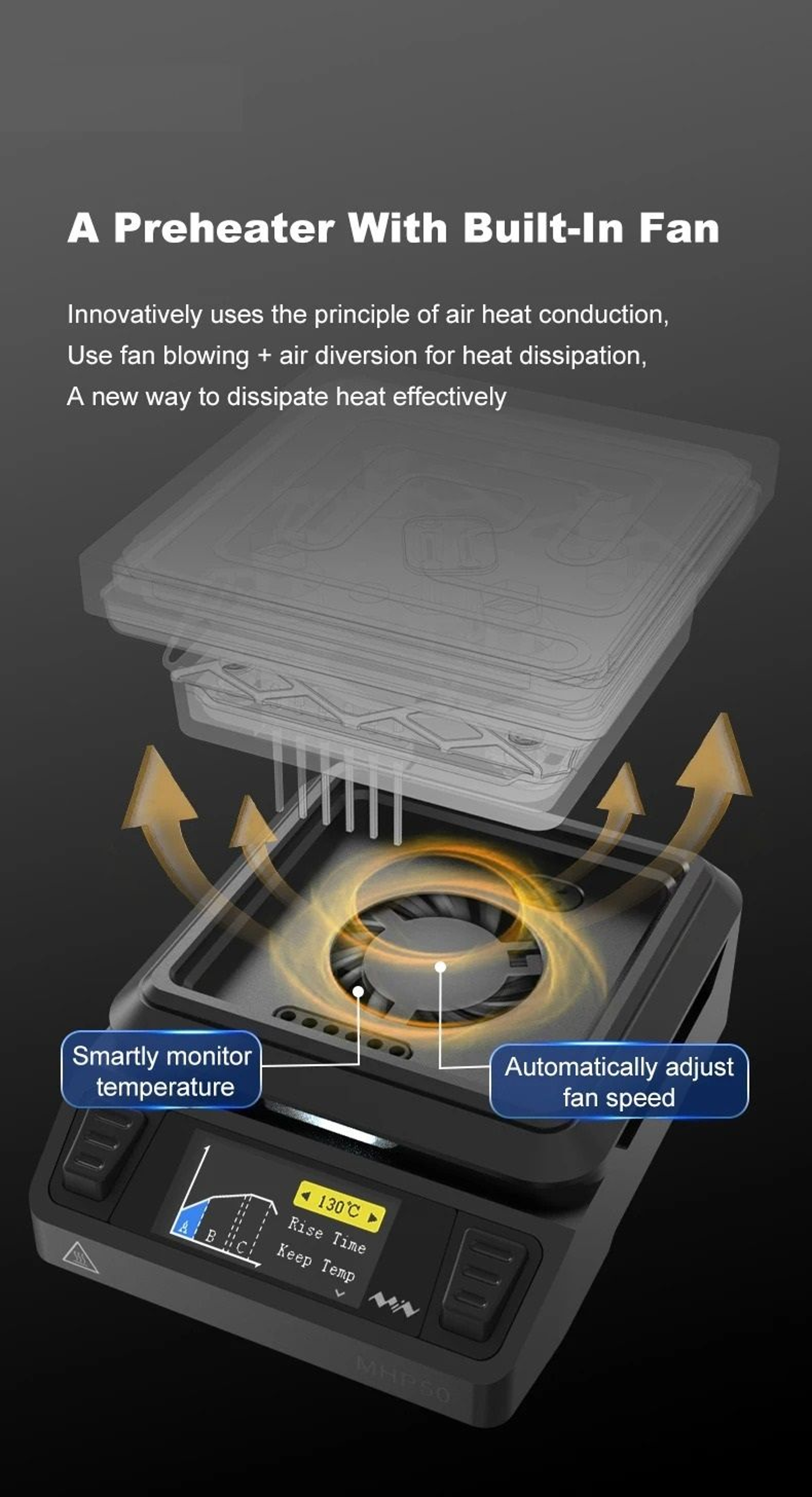 Desktop Electric Preheating Station Constant Temperature Mini Hot Plate For SMD PCB Soldering 3