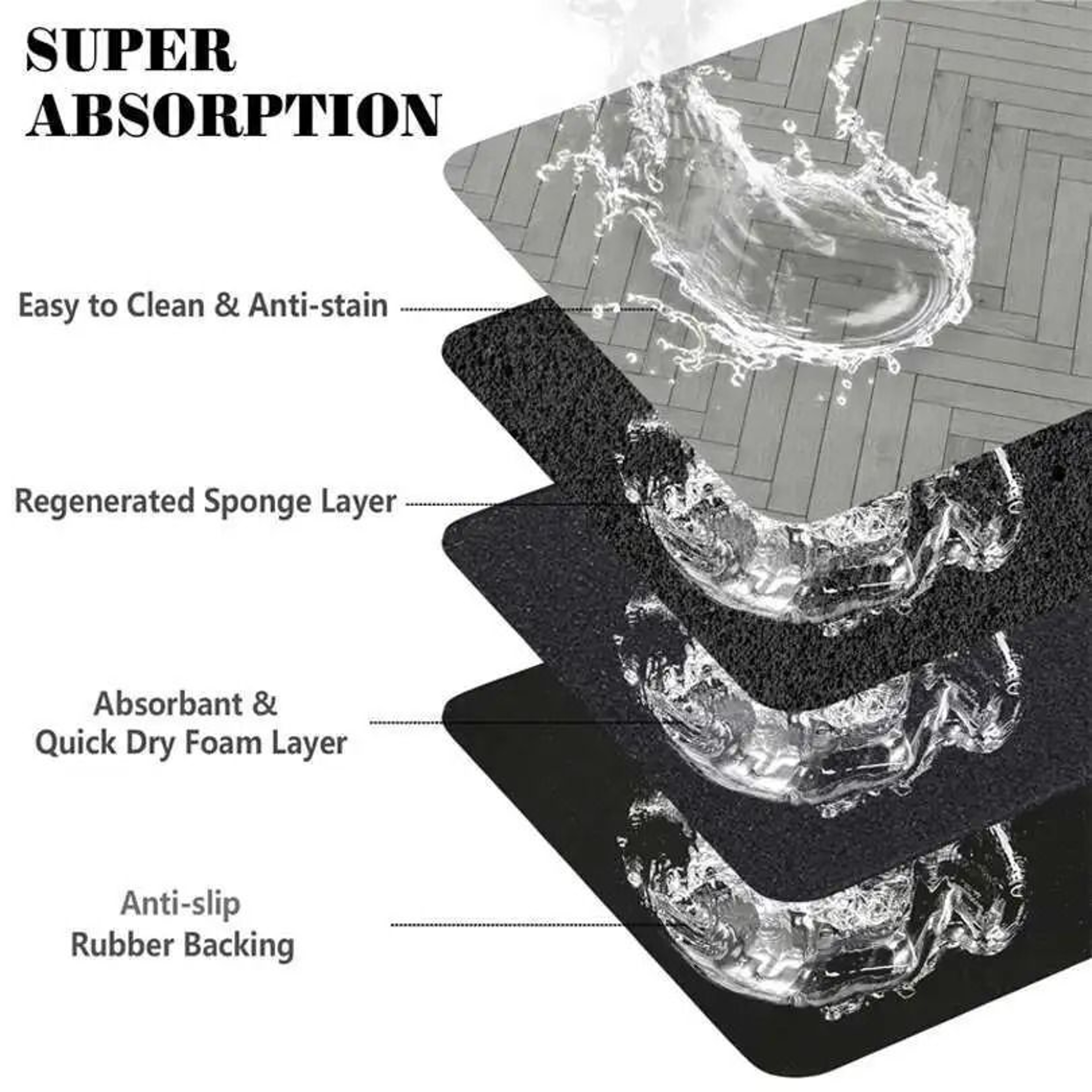 Waterproof Quick Dry Rubber Backed Pet Feeding Mat Placemat For Dog And Cat Food Bowls 3