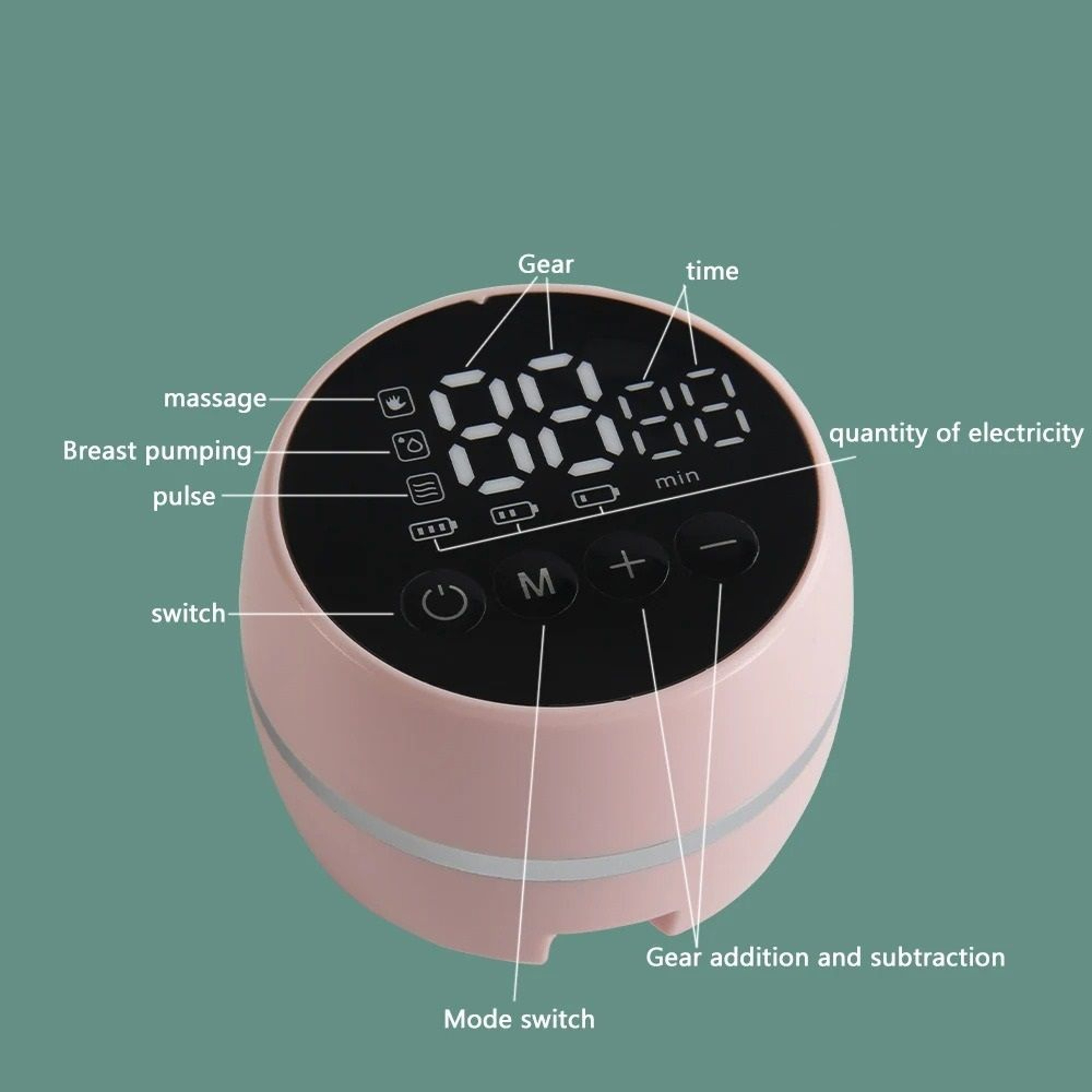 Wearable Electric Breast Pump Hands Free Automatic Double Sided Breast Milk Collector 2