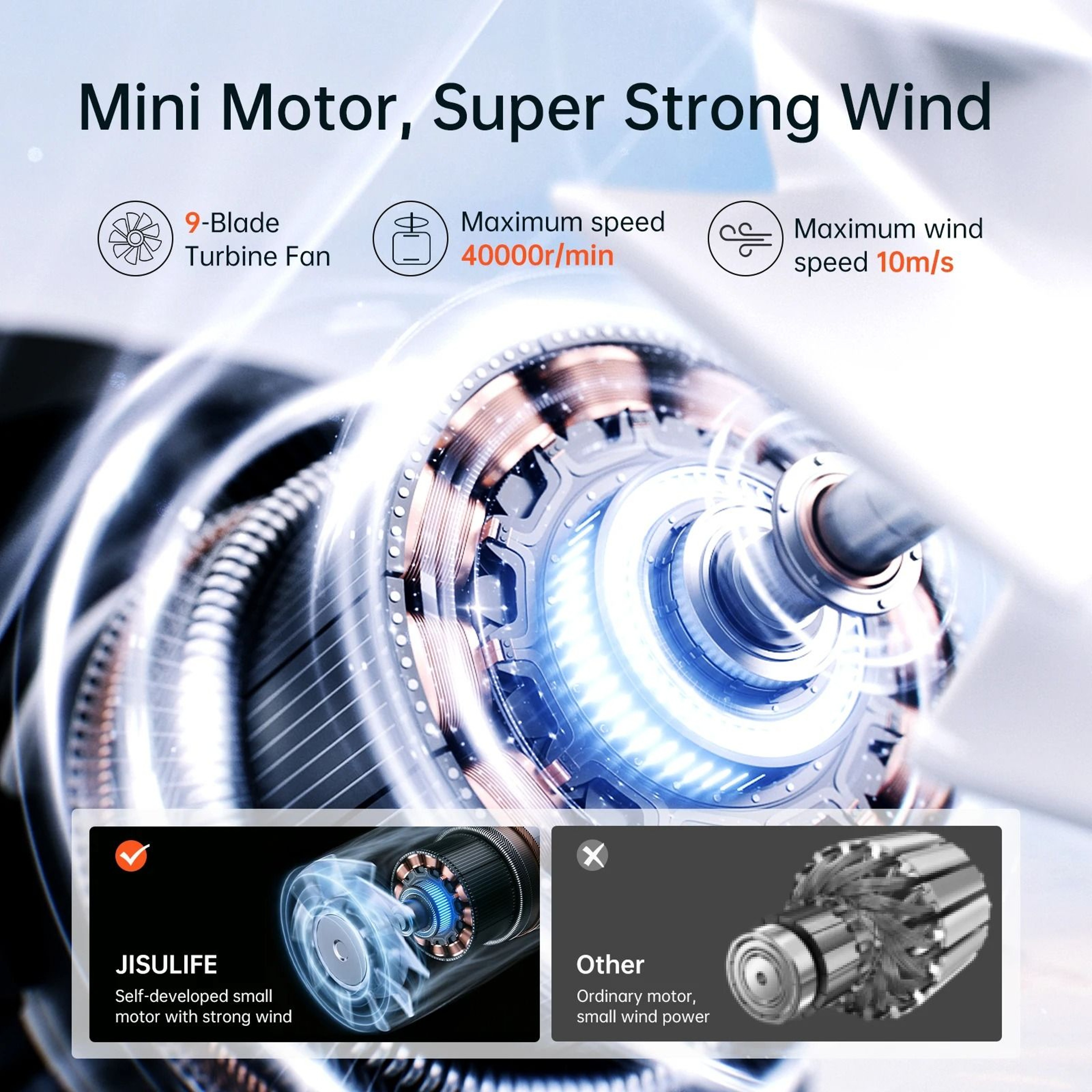 Handheld Turbo Fan With 5 Speed Settings And 5000mAh Rechargeable Battery 2