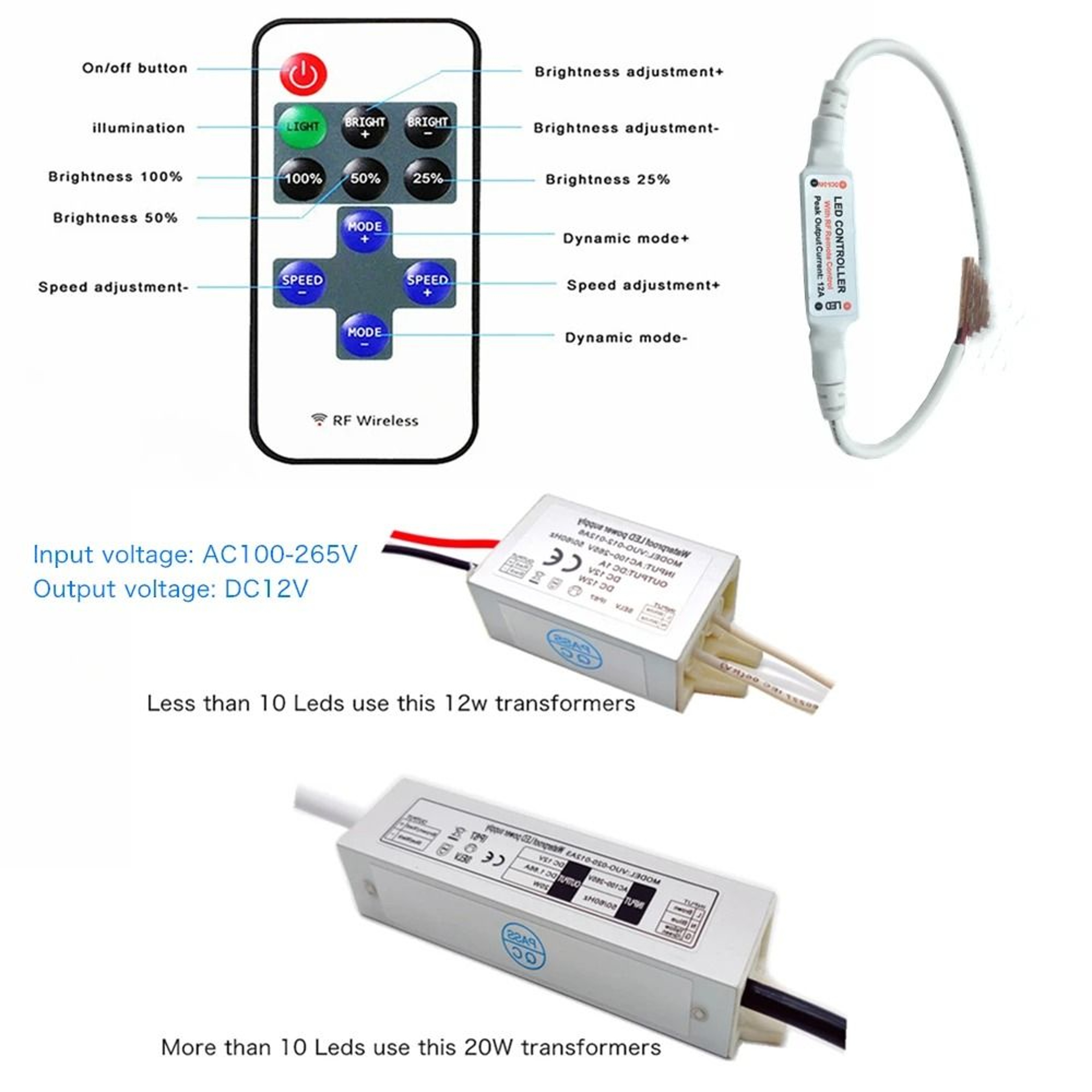 12V Mini LED Downlight With Remote Controller Dimmable Spotlight Showcase Cabinet Stair Light 4