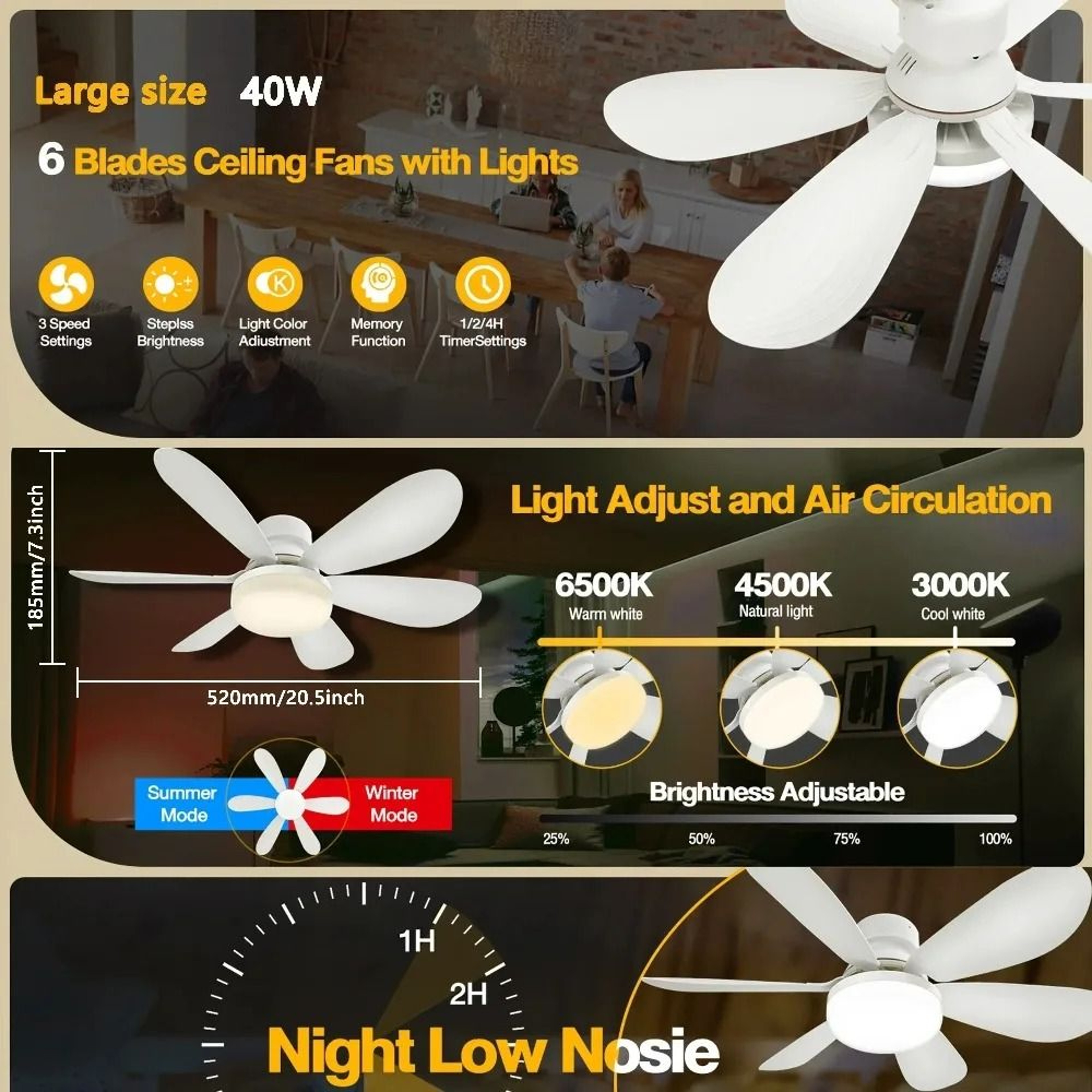 Dimmable LED Ceiling Fan Light With Remote Control Screw Base Hanging Fixture 30W 40W AC 85 To 265V 2