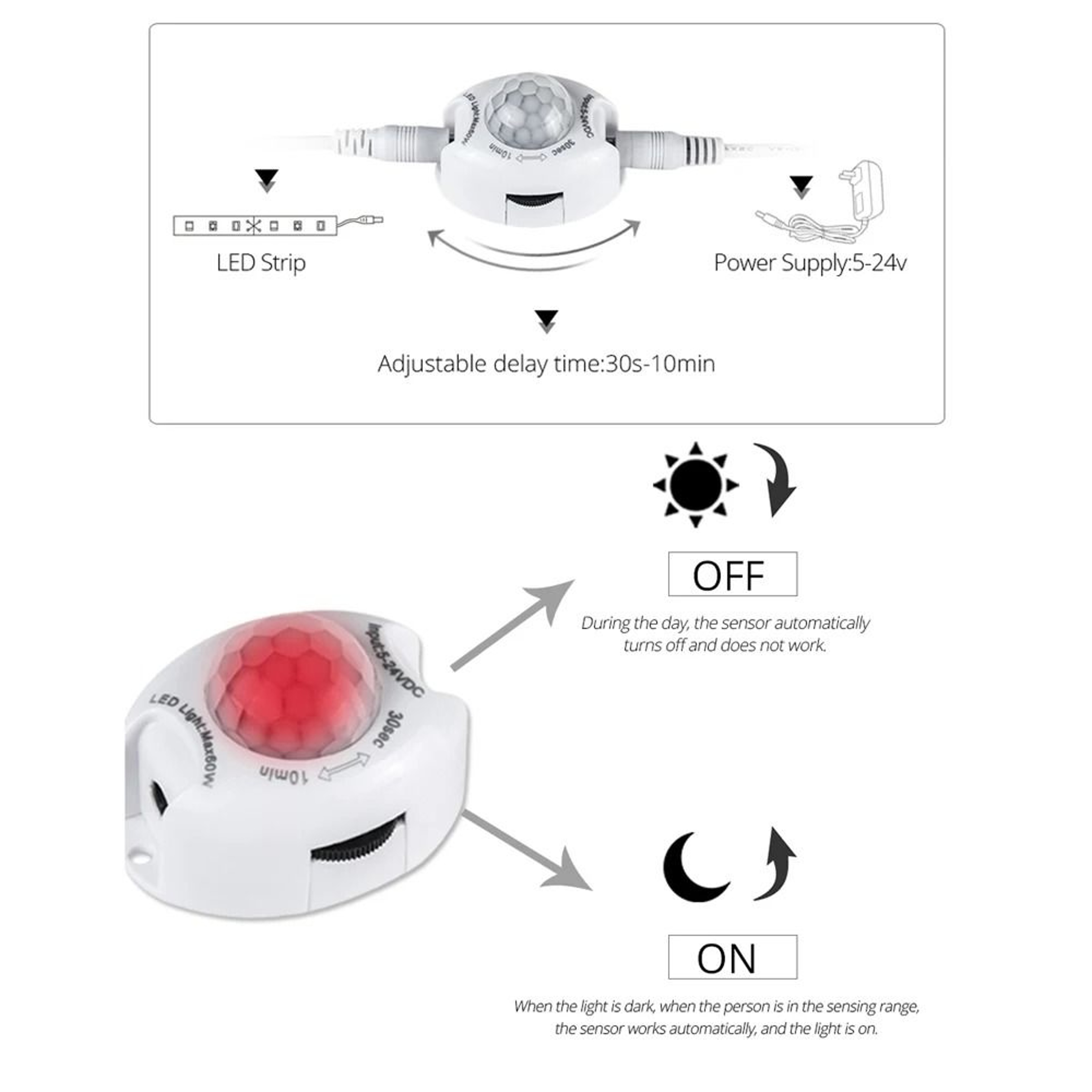 PIR Motion Sensor Switch DC 5V 12V 24V Automatic Movement Detector Controller For LED Strip Lights  3