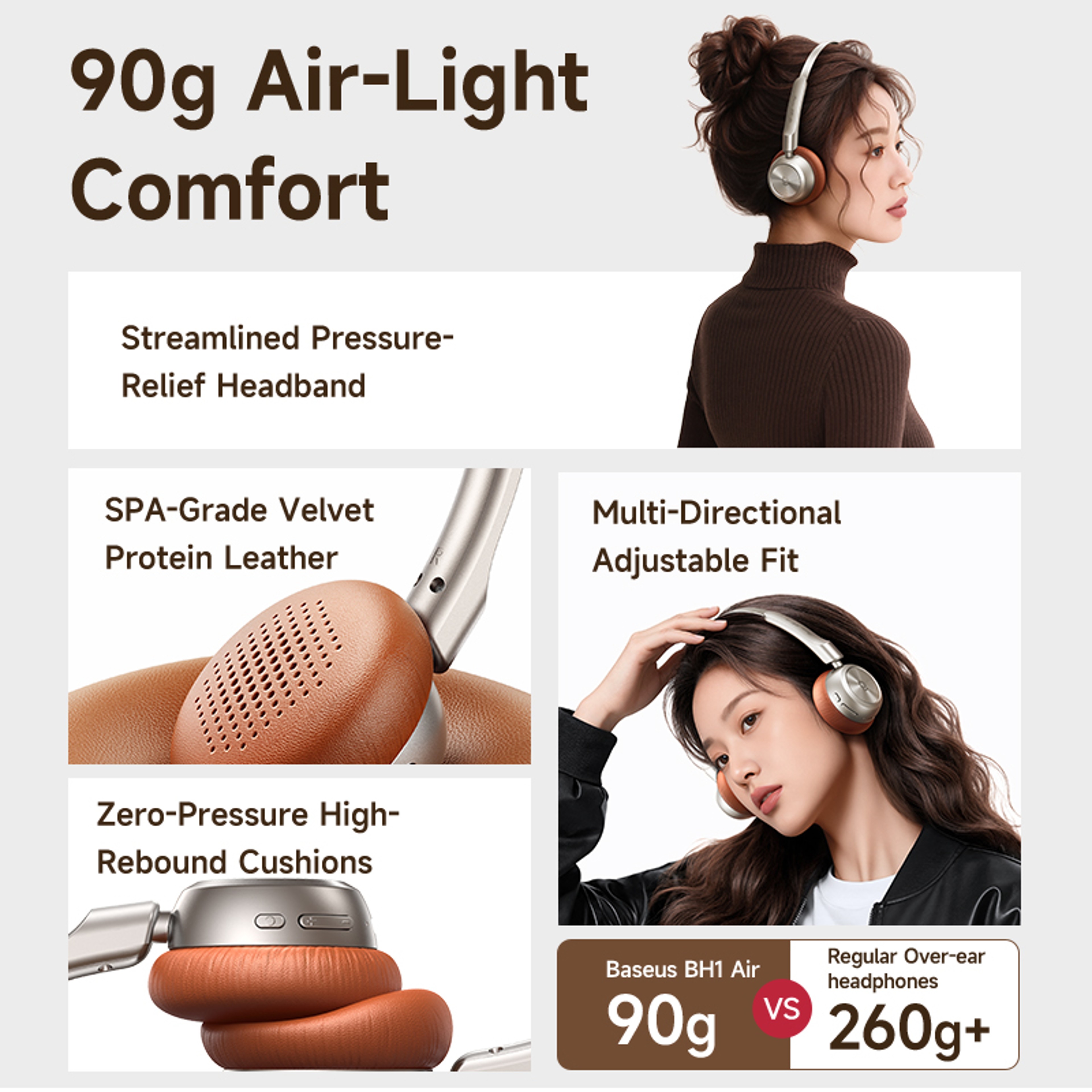 Lightweight Bluetooth Wireless Headphones With ENC Noise Cancellation And Battery 1