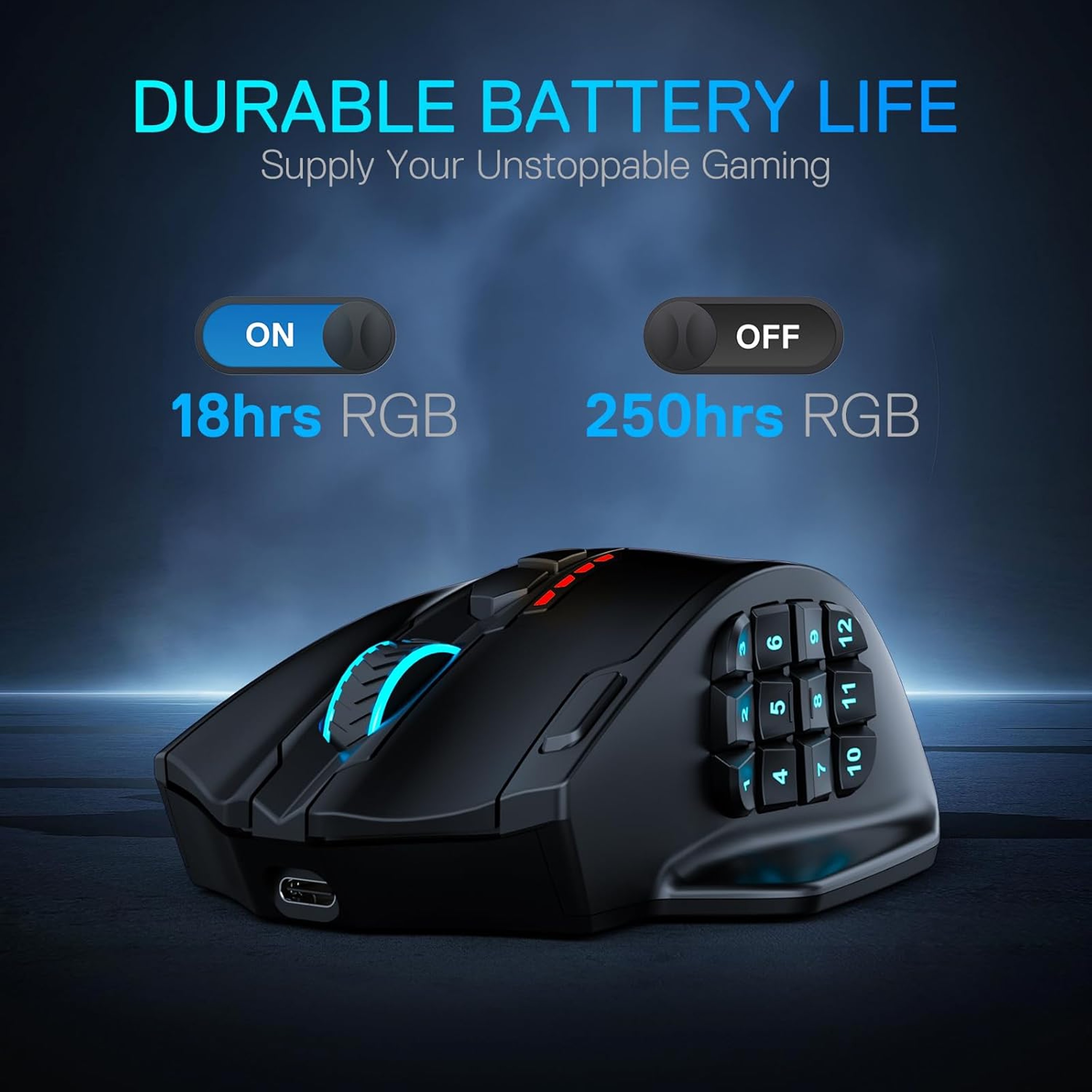 Redragon MAX Wireless MMO Gaming Mouse DPI With Programmable Buttons 2