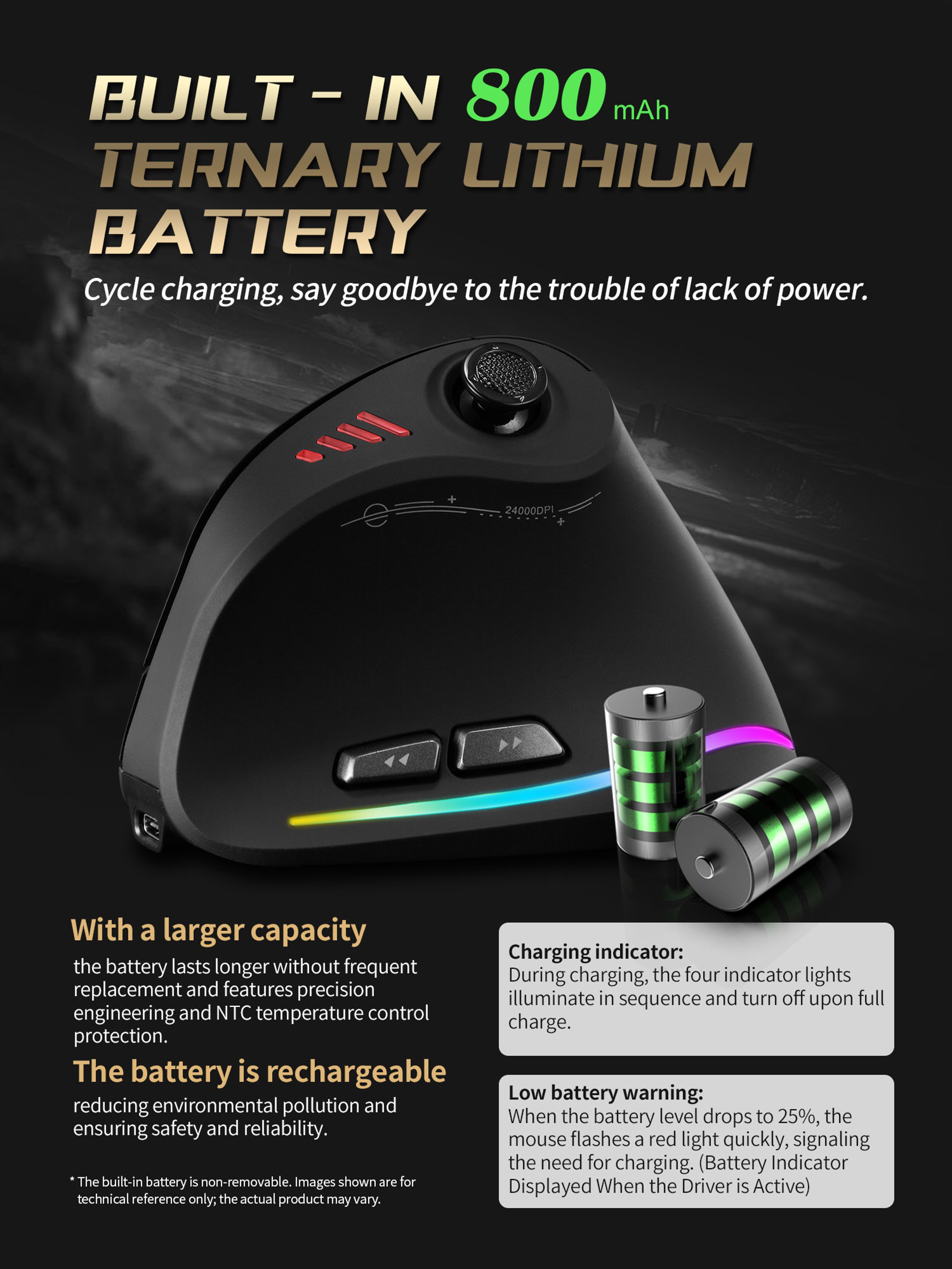 Ergonomic Wireless Gaming Mouse Programmable Bluetooth Mouse 3
