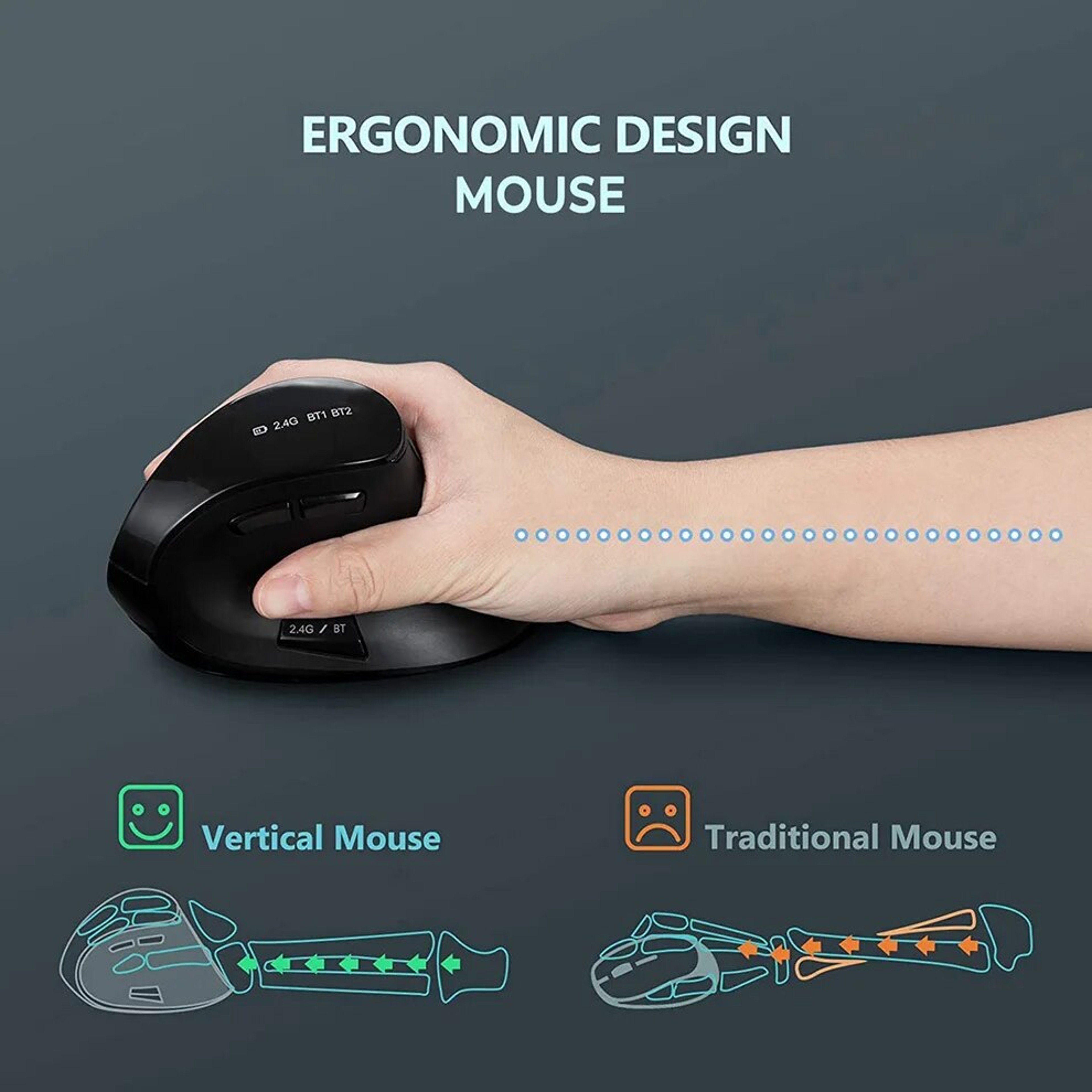 Rechargeable Bluetooth Ergonomic Vertical Wireless Mouse For Laptop Mac Windows Tablet 6
