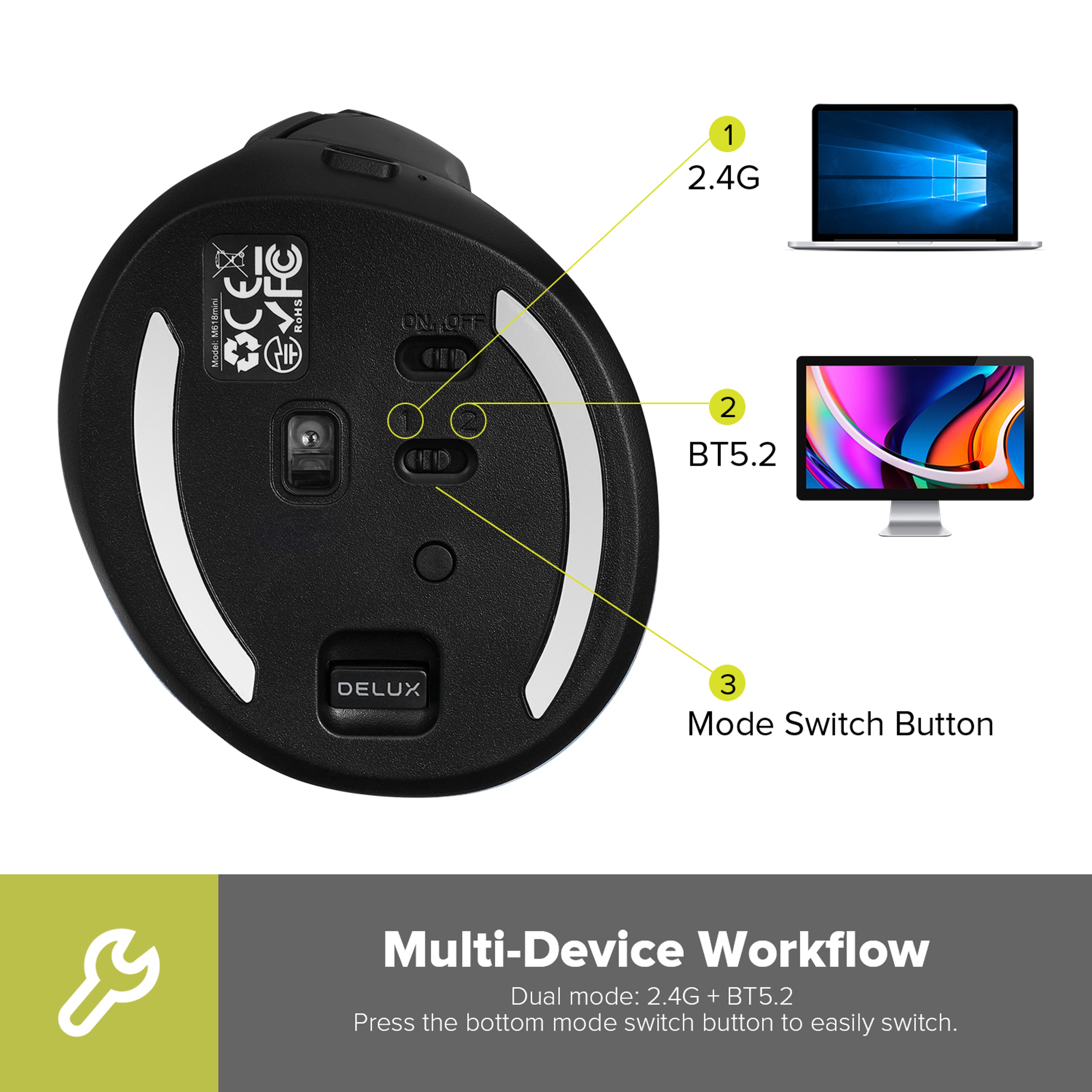 Mini Ergonomic Vertical Mouse Wireless Mouse Bluetooth 3