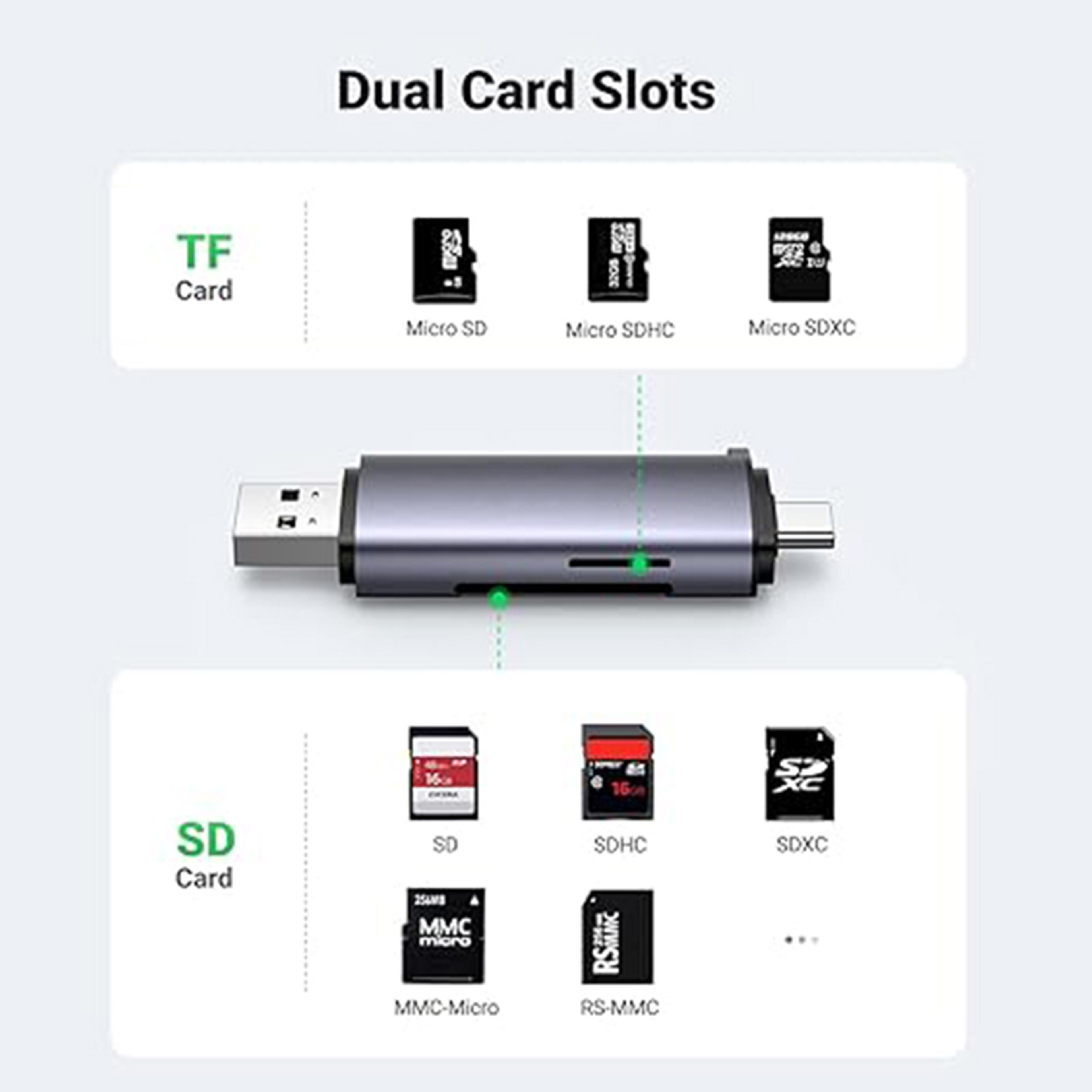 USB C SD Card Reader Dual SD TF OTG Memory Card Adapter 5