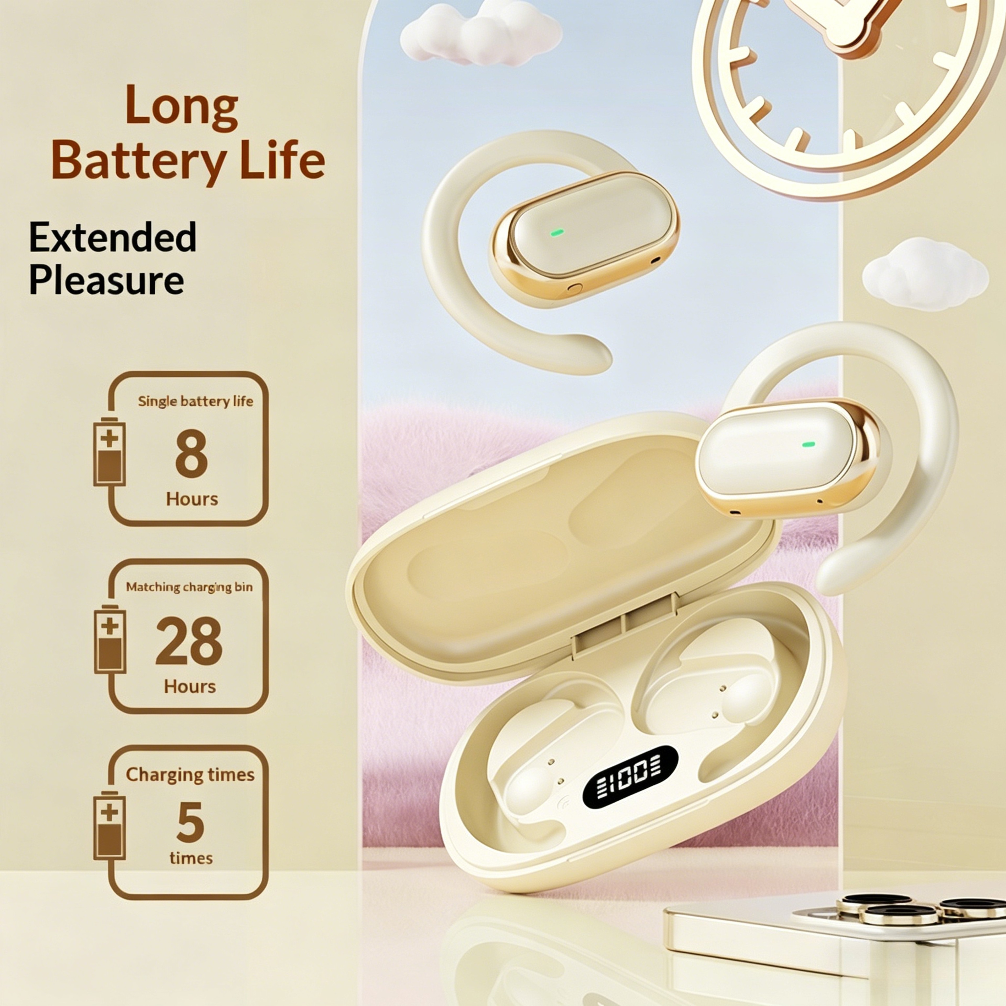 ComfortFit Open Ear Earbuds With Earhooks Bluetooth Wireless Audio And LED Display 3