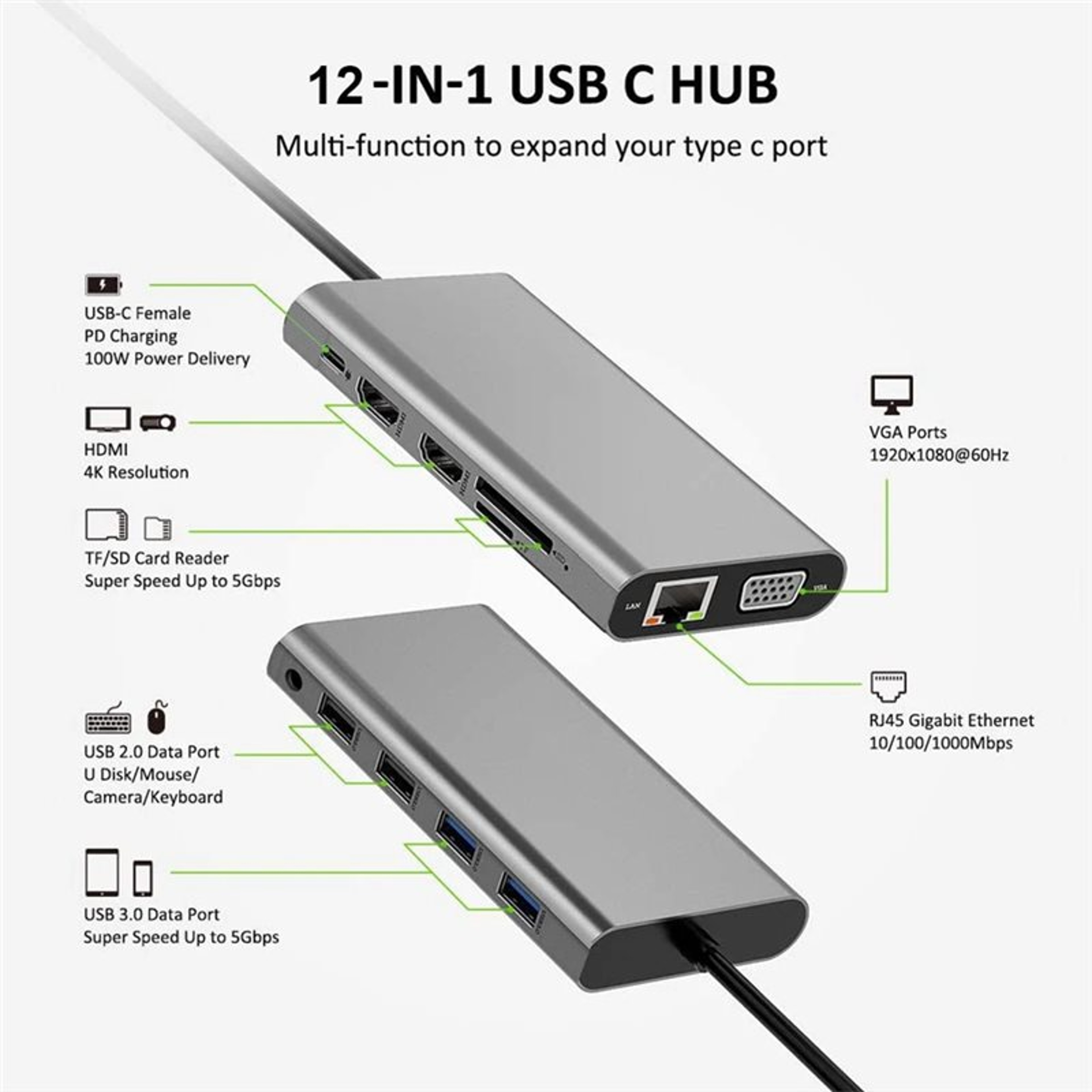 USB C Hub Triple Display Laptop Docking Station With HDMI VGA Ethernet PD 4