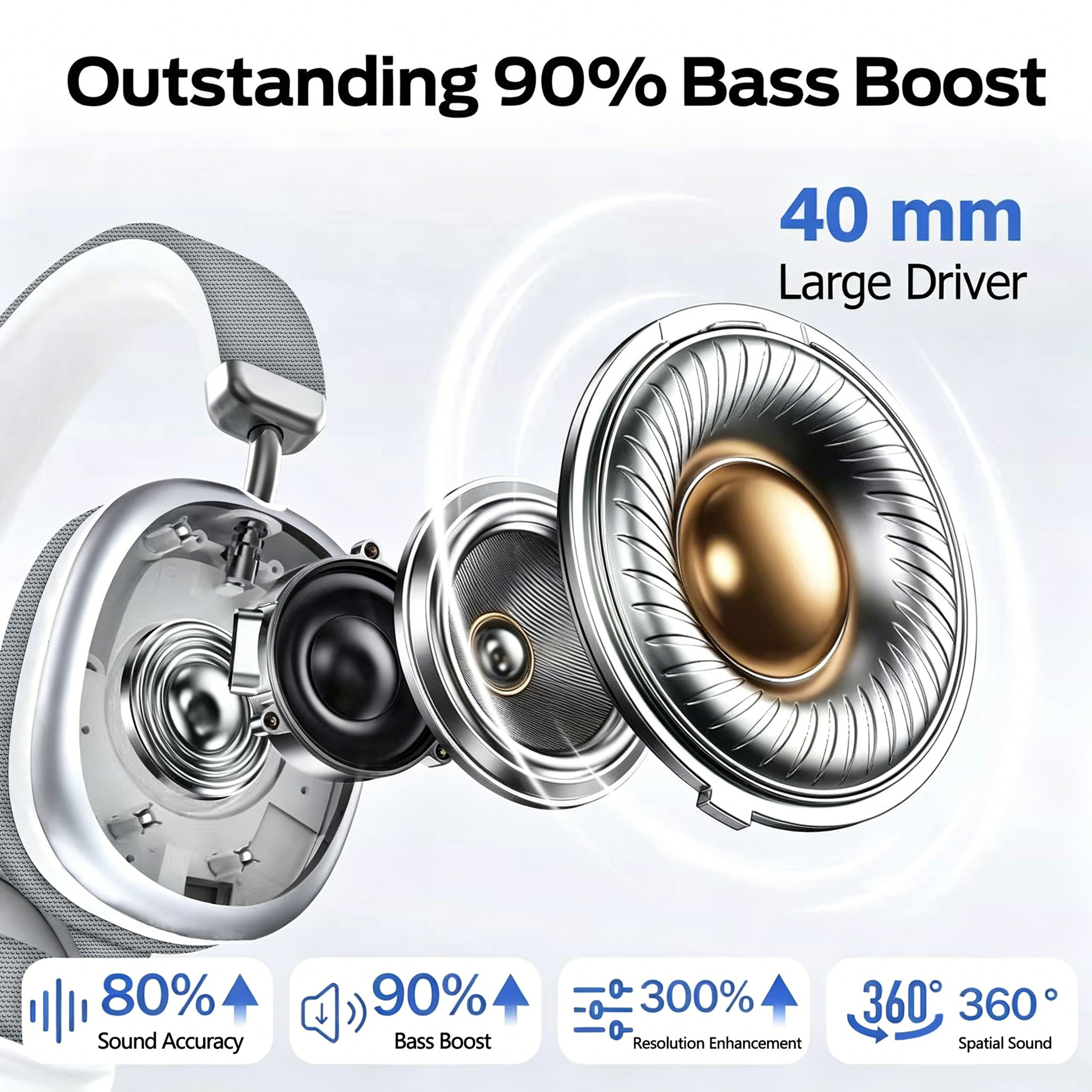 Wireless Gaming Headphones With Bluetooth Stereo Sound Noise Reduction And Soft Over Ear Comfort 2