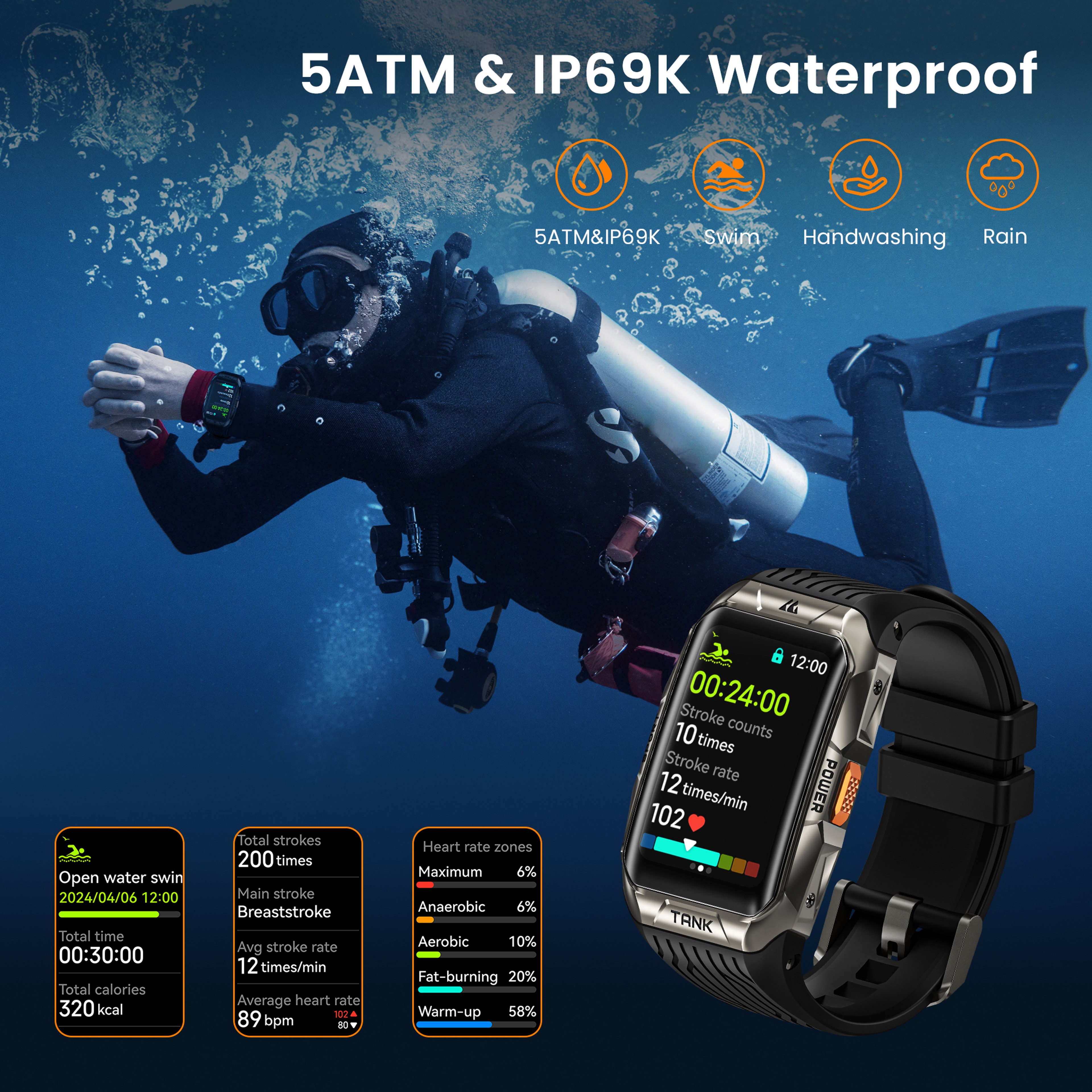 Smart Watch For Men With AMOLED Display Bluetooth Calling And Waterproof Design 3