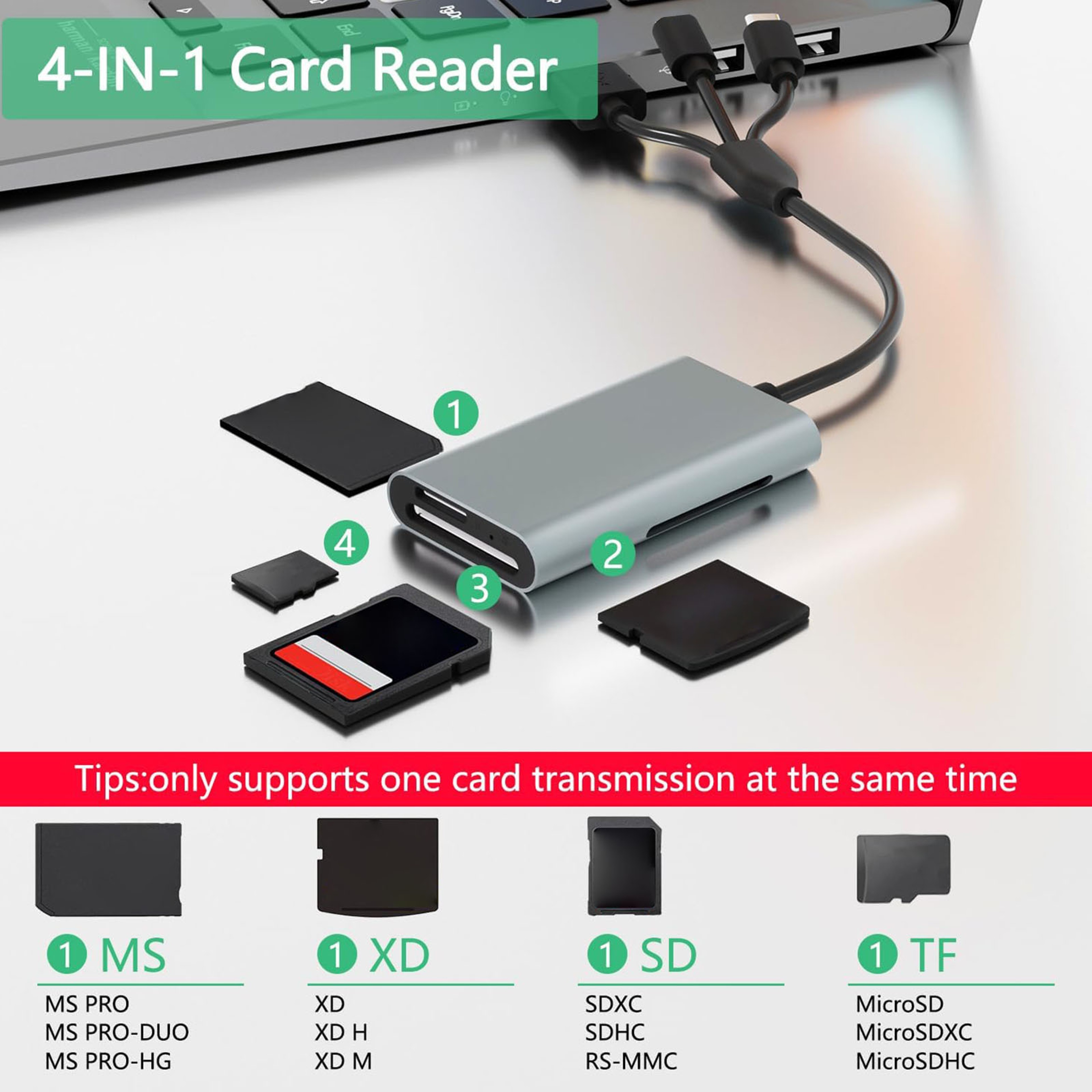SD Card Reader for iPhone Android USB C and USB A Camera File Transfer – view 3