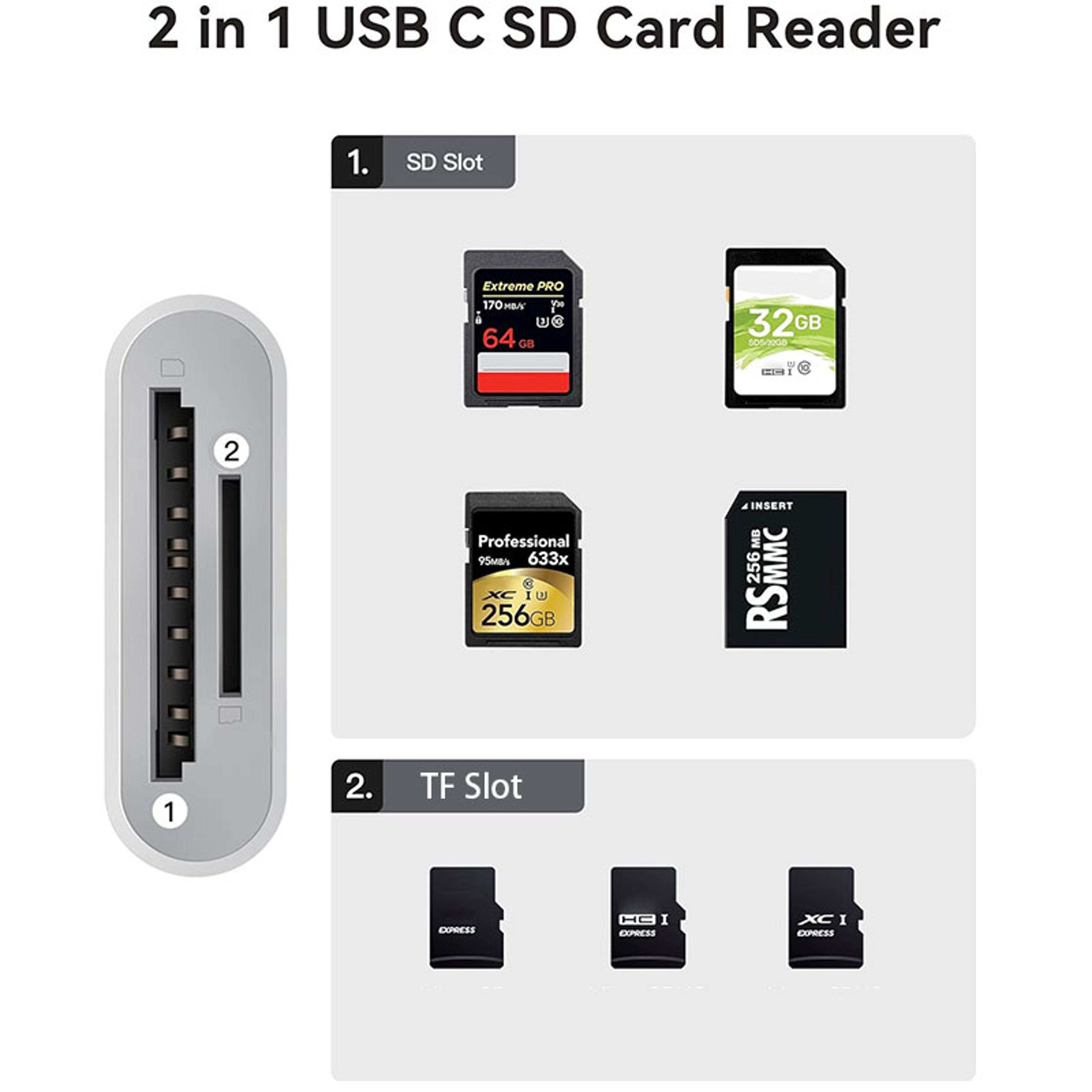 USB C SD TF Card Reader OTG Memory Card Adapter For IPad Pro MacBook 3