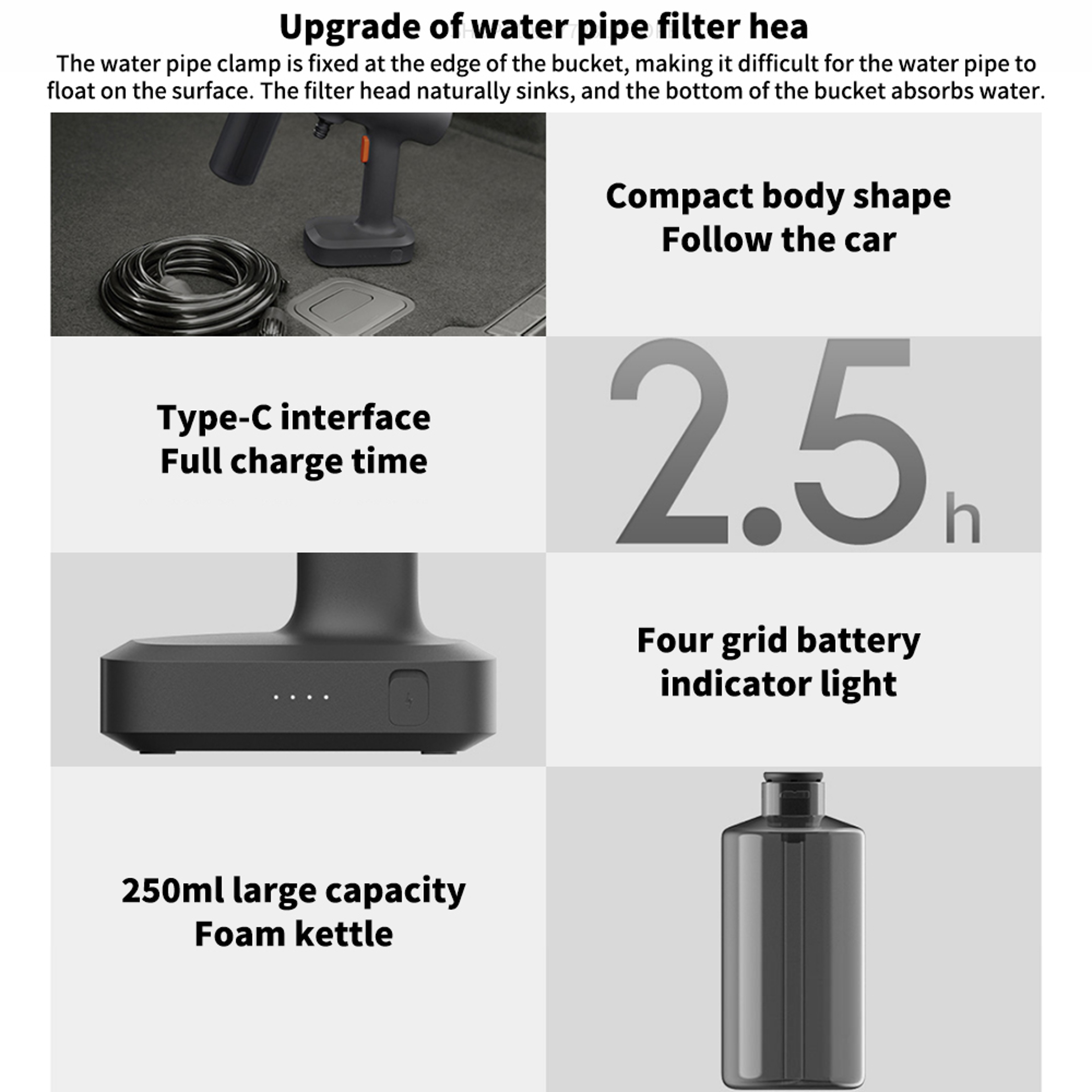 MIJIA Wireless Car Washer Cordless Pressure Washer Portable Car Cleaner 4