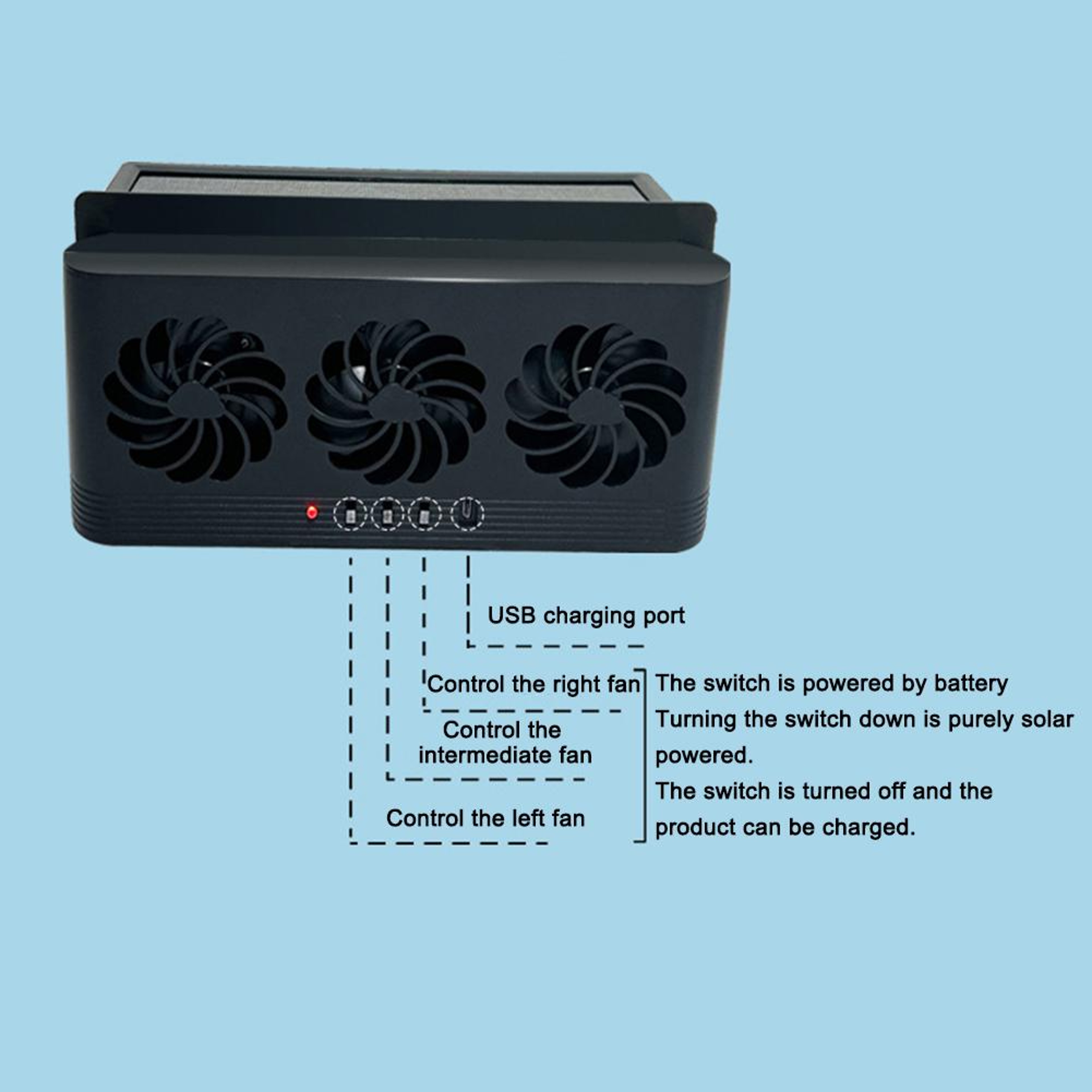 Solar Powered Car Window Fan Triple Vent USB Cooling Exhaust Ventilator 8