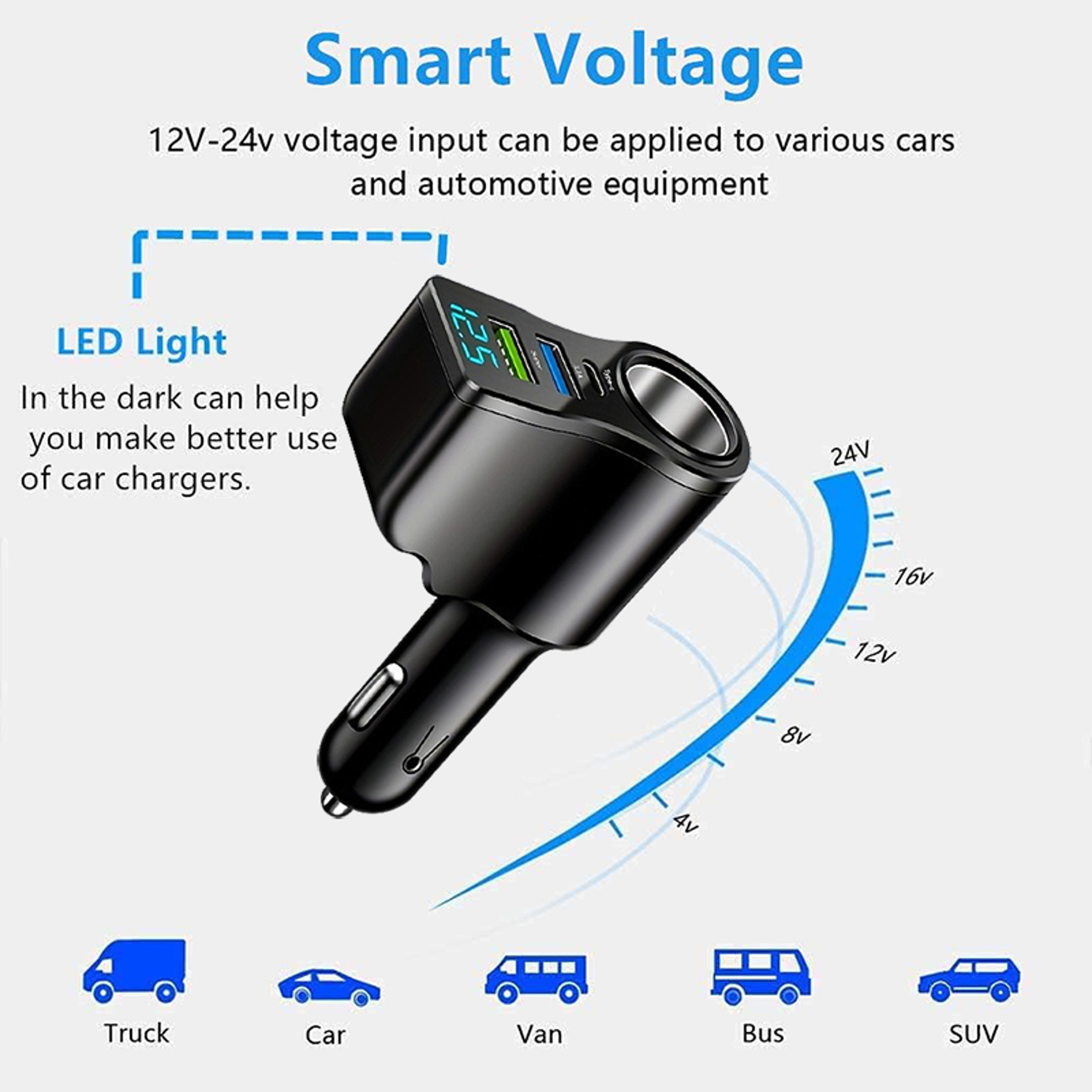 Fast Charging Dual USB Car Charger With Digital Display And Way Cigarette Lighter Splitter 5