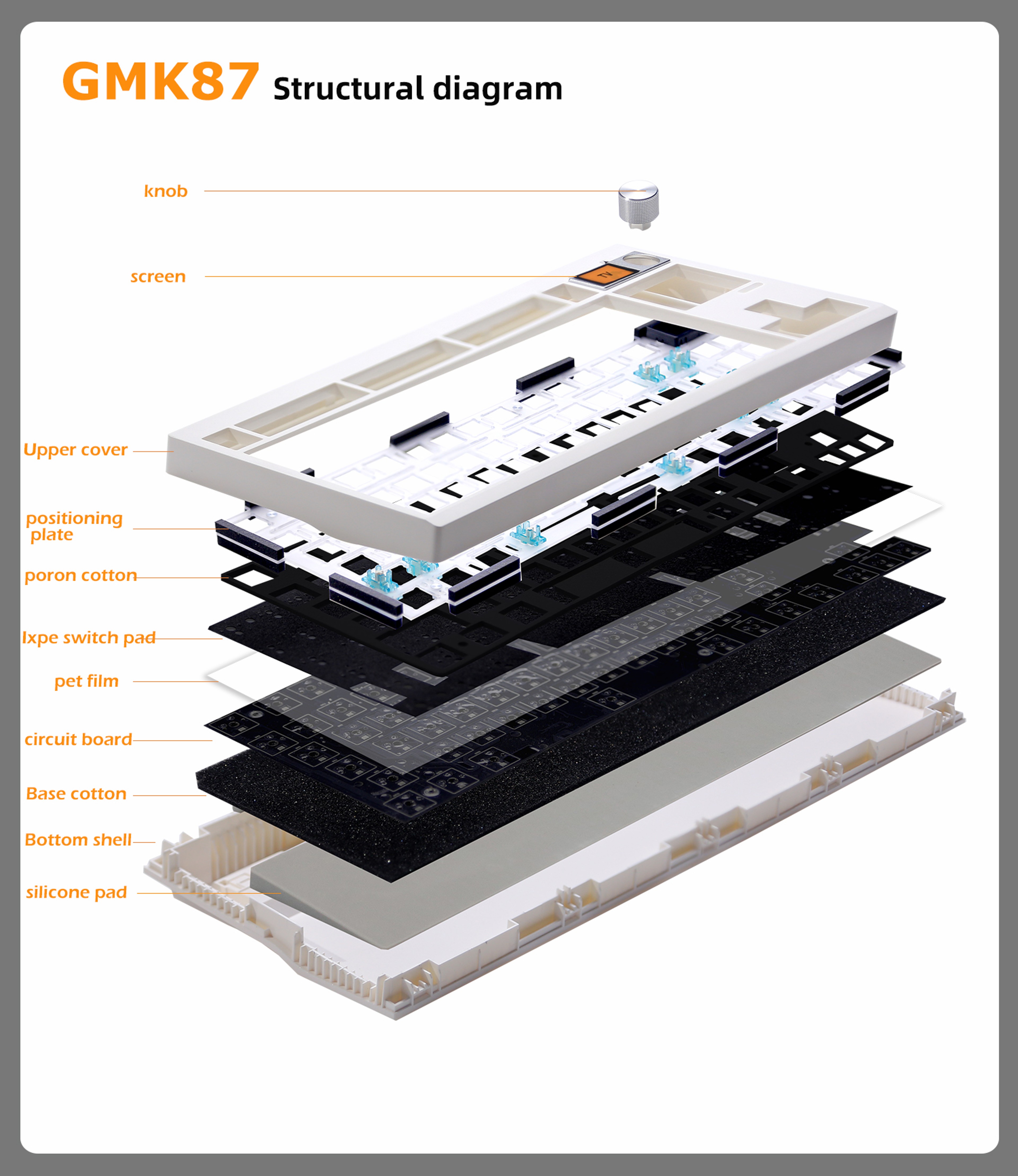 Hot Swappable Mechanical Keyboard Kit With RGB Display And VIA Customization 2