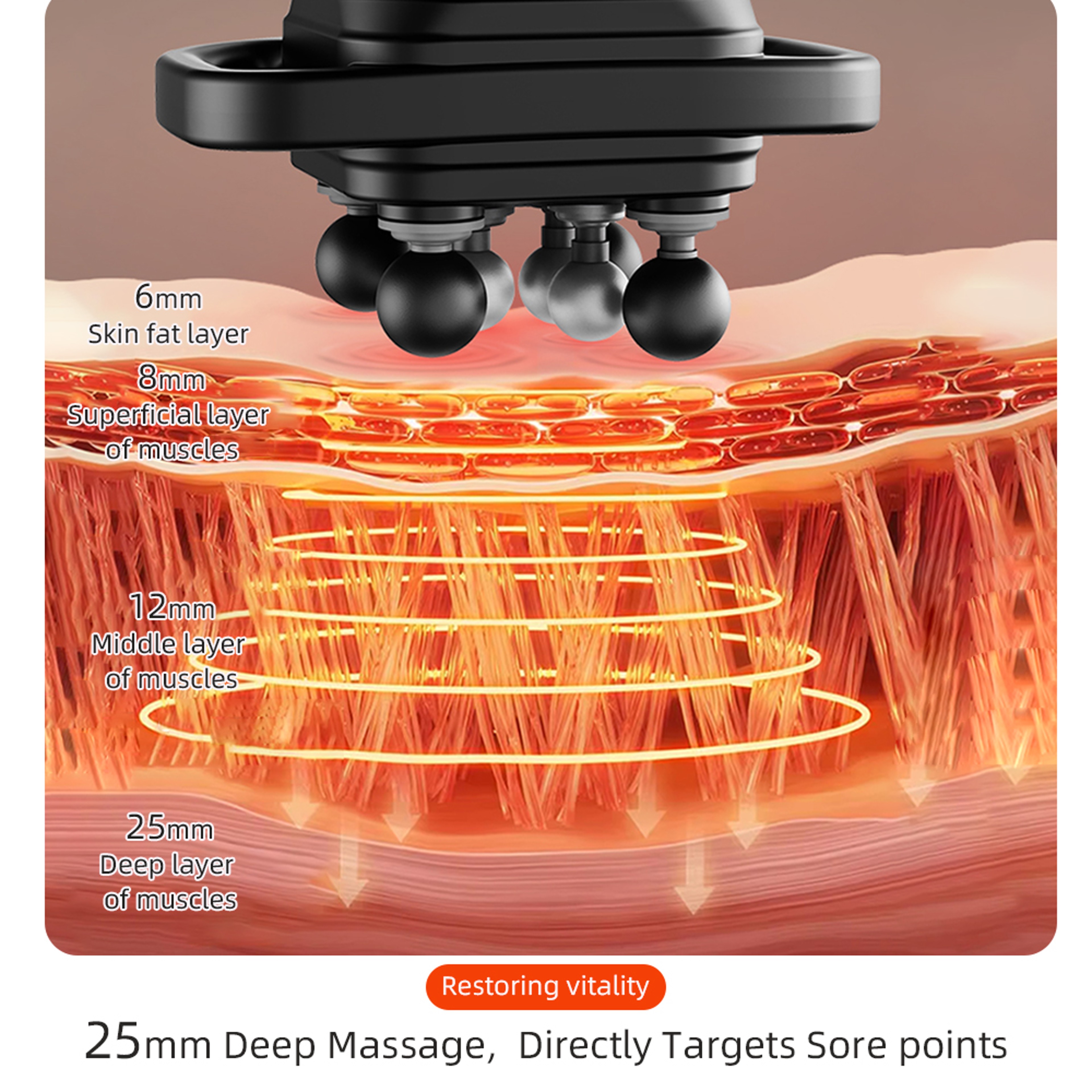 Deep Tissue Massage Gun Full Body Muscle Massager For Recovery 5