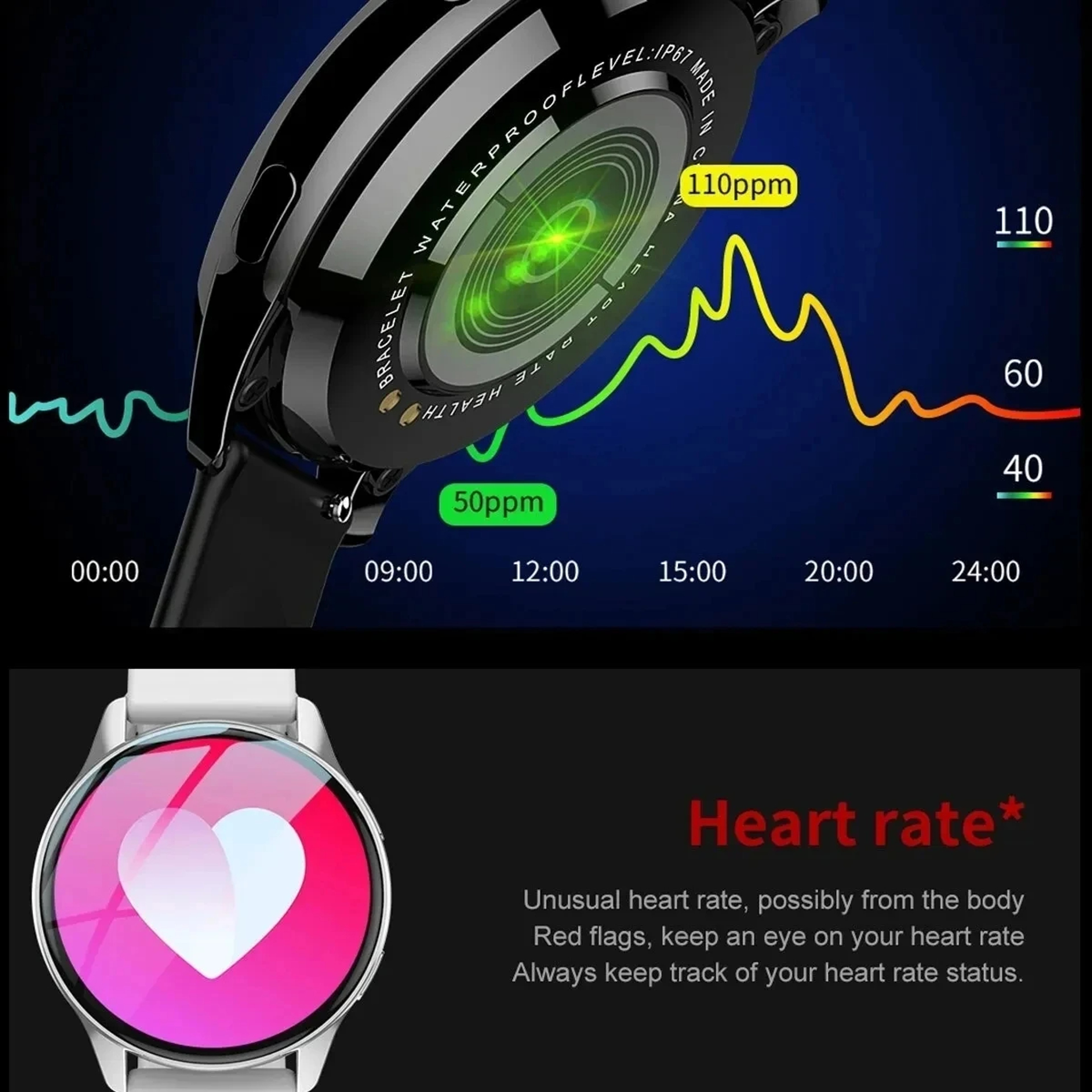 Smart Watch With Wireless Charging Bluetooth Calls Custom Watch Face Fitness Bracelet For Men Women 2