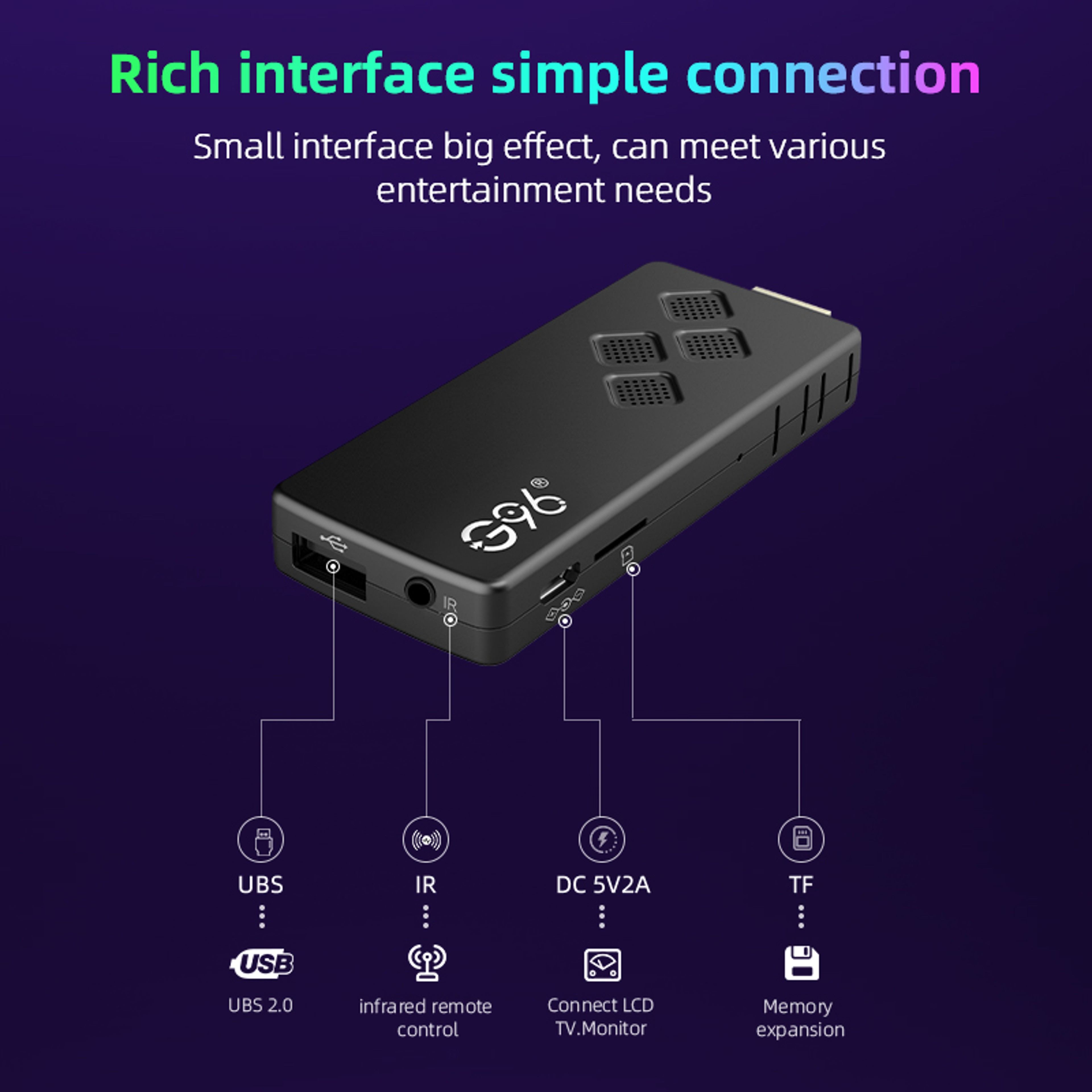 Highperformance Android TV Stick Dual Wifi 8K ATV Infrared Remote Control 4