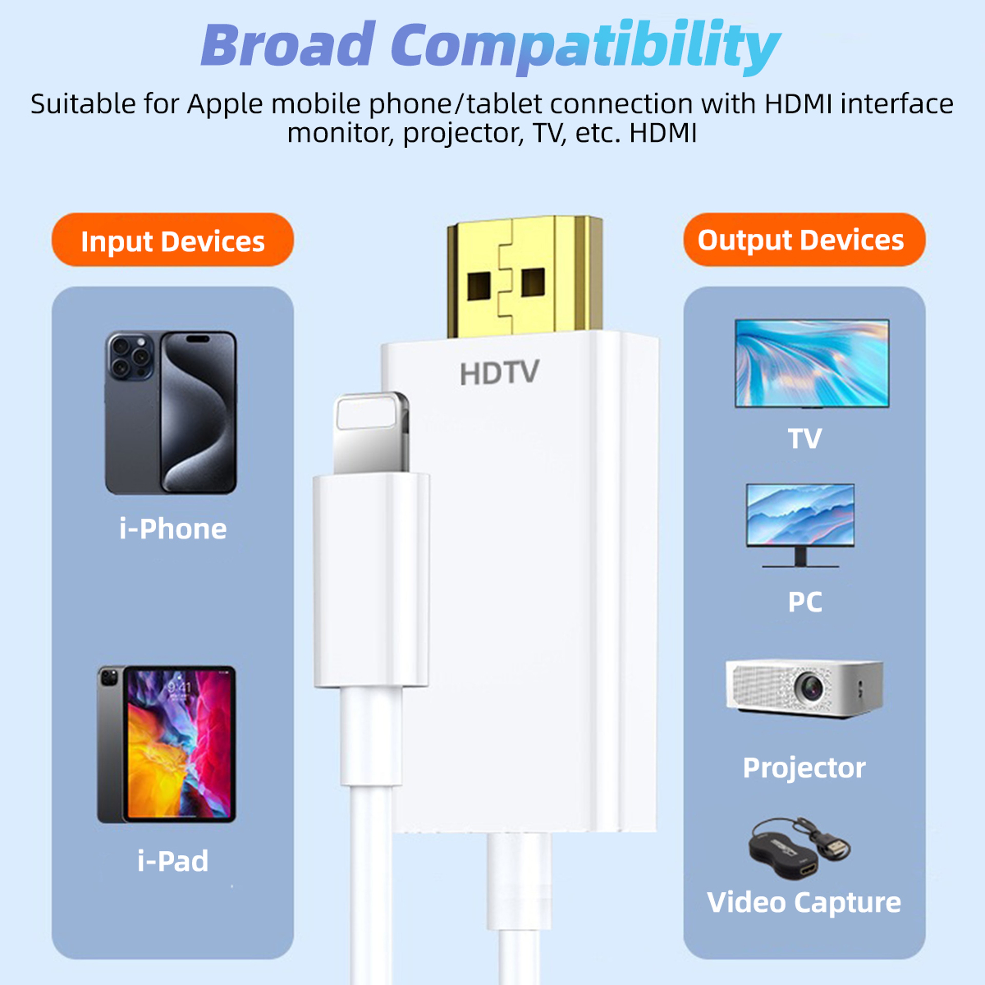 HDMI Adapter for TV Lightning Cable HD Digital AV Sync Video HDTV Monitor – view 4