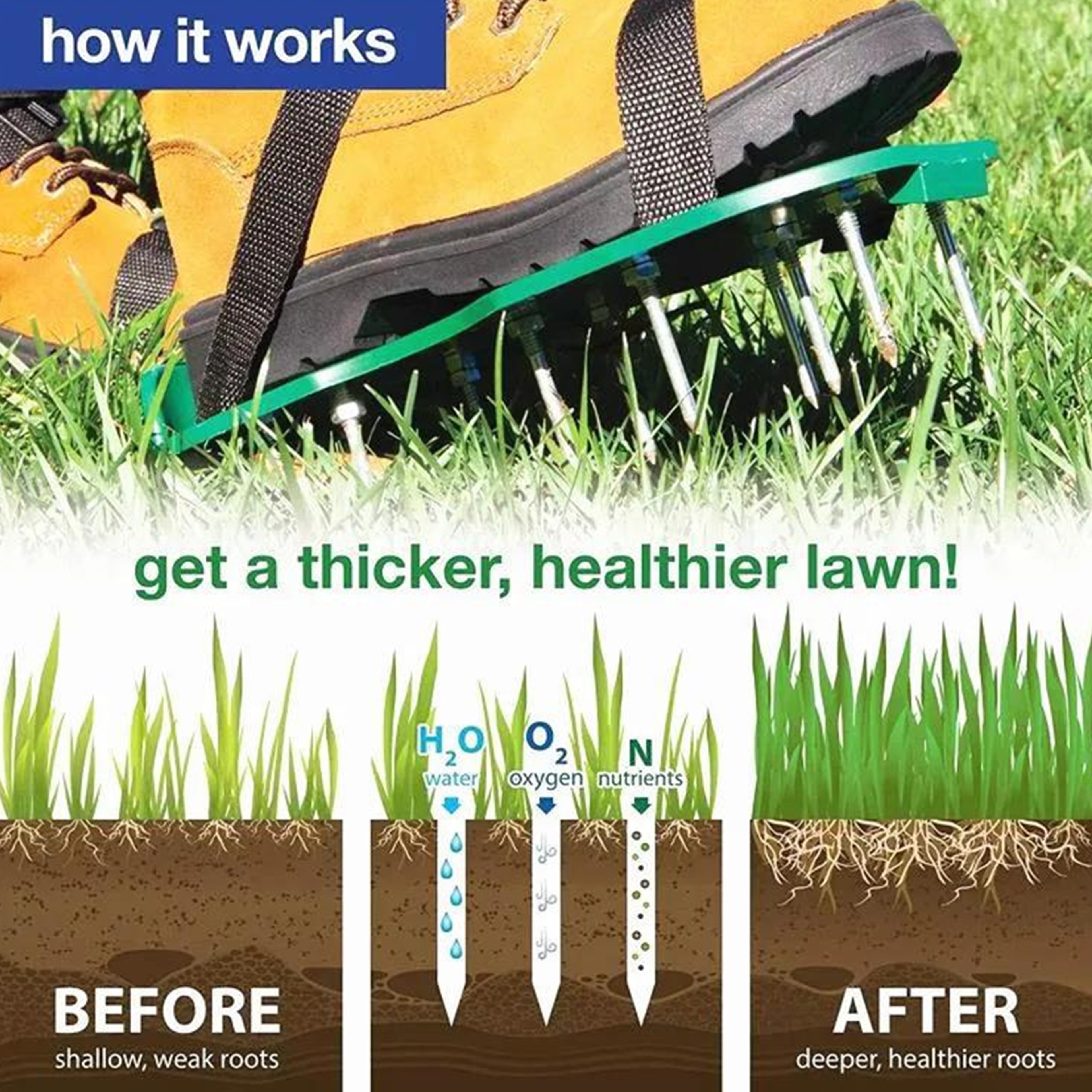 Aerating Lawn Shoes Grass Spiked Sandals Gardening Tool With Adjustable Strap For Soil Aeration 1