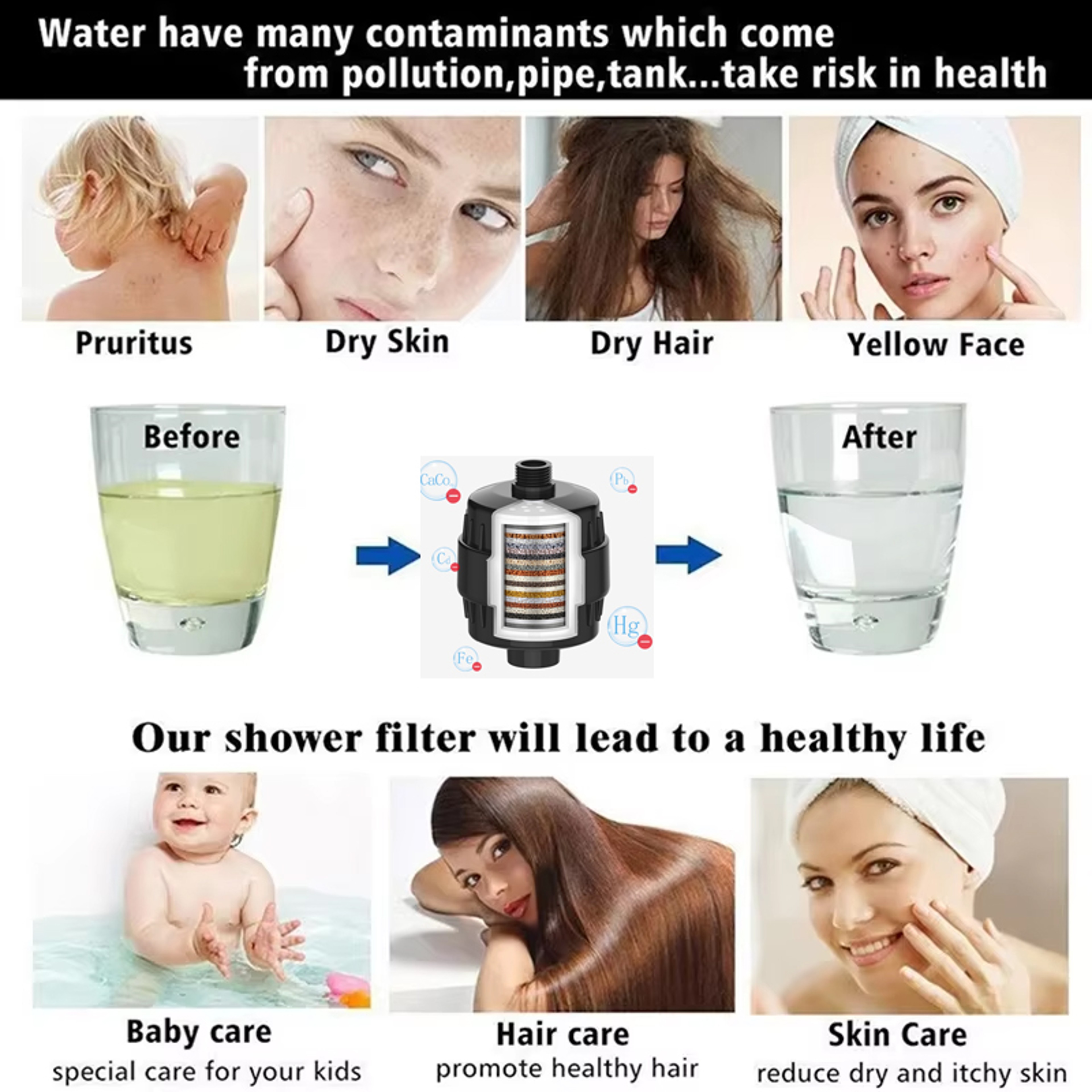 Shower Head Preshower Filter Large Flow Water Purifier Skin Care 4