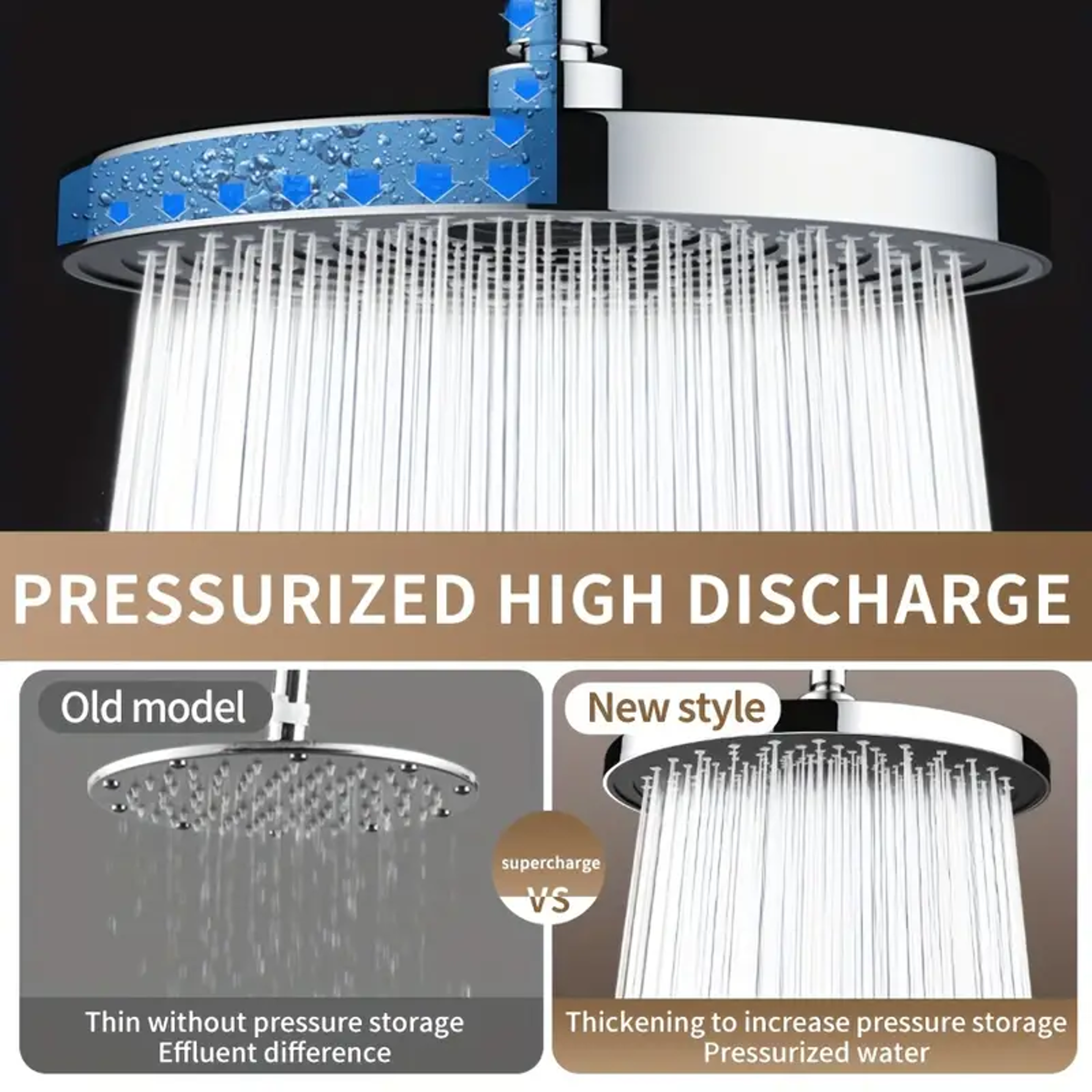 High Pressure Ceiling Mounted Shower Head Modes Rainfall Large Flow Big Panel Spray Nozzle 3