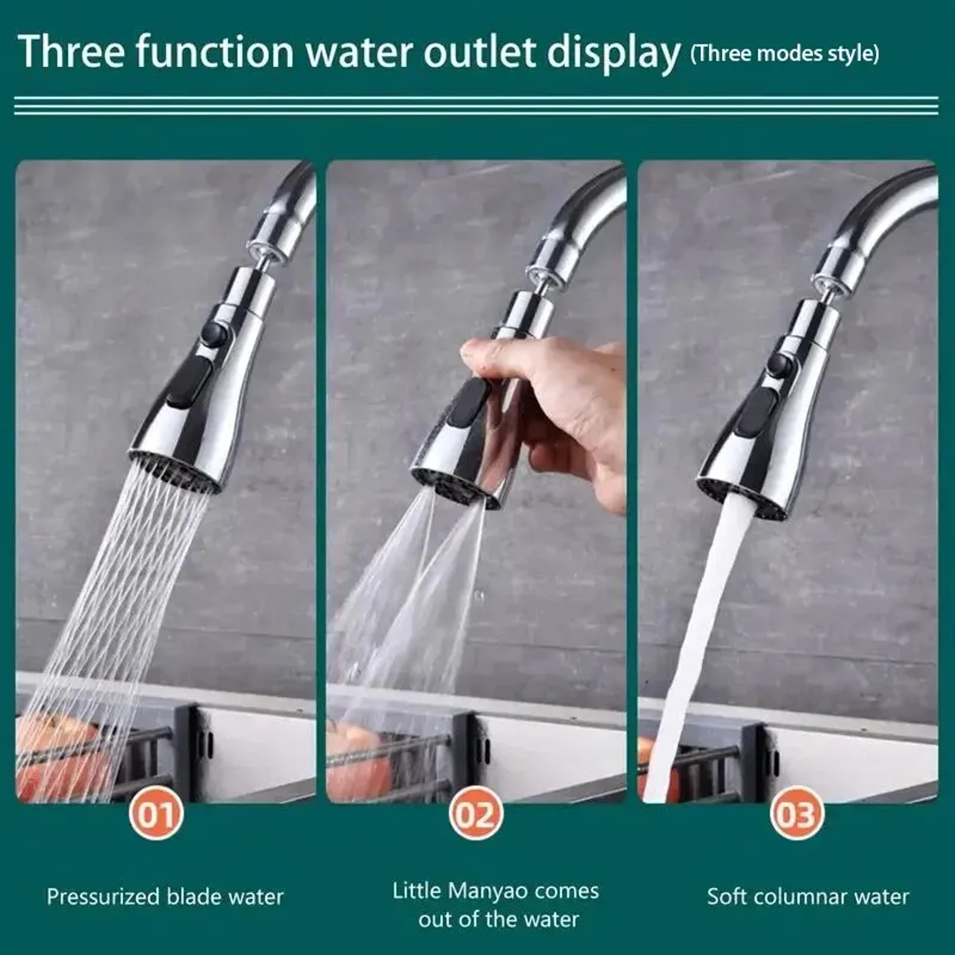Faucet Extender Water Saver Boosting Splash Prevention Three Modes Extended Shower Spray Filter 1