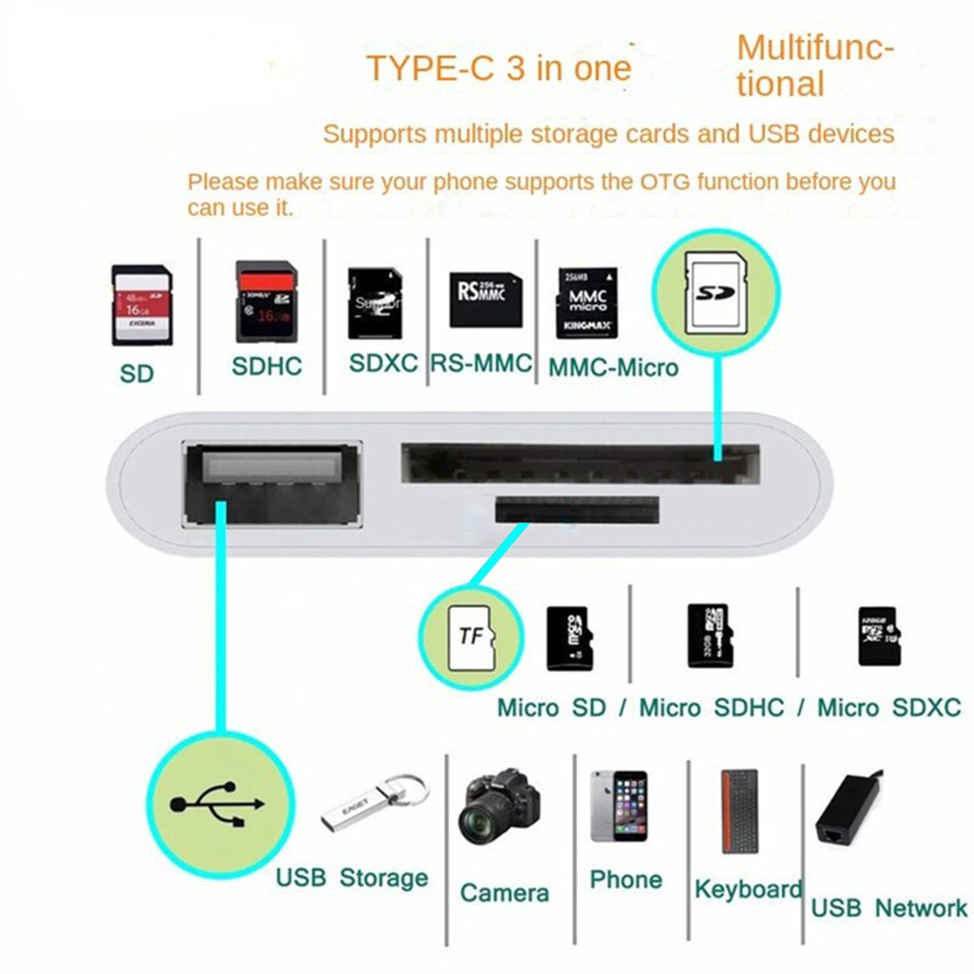 USB C Hub Adapter Multi Port Memory Card Reader for Phones – view 2
