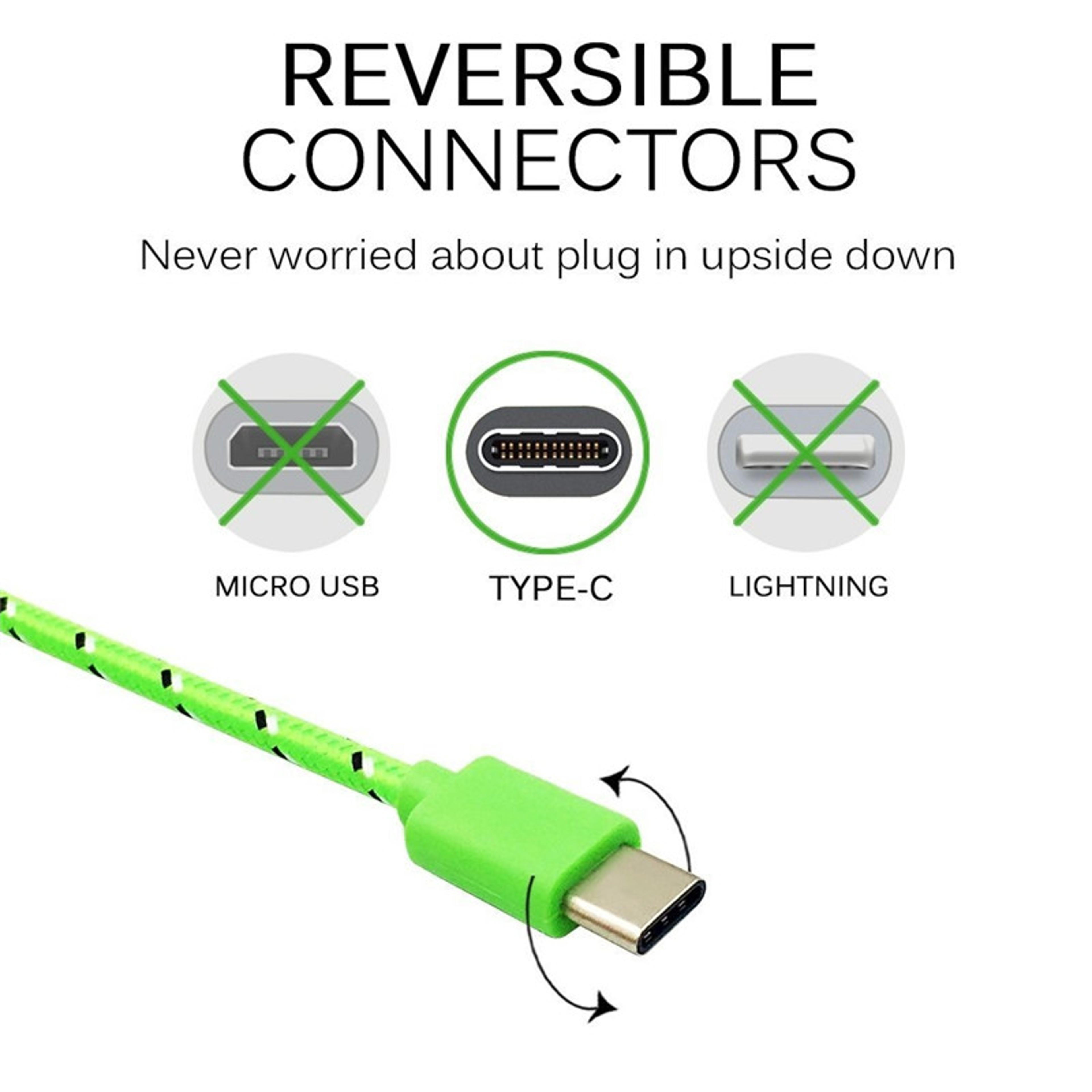 Type C Cable USB C Data Cord Mobile Phone Charger Super Fast Charging 3