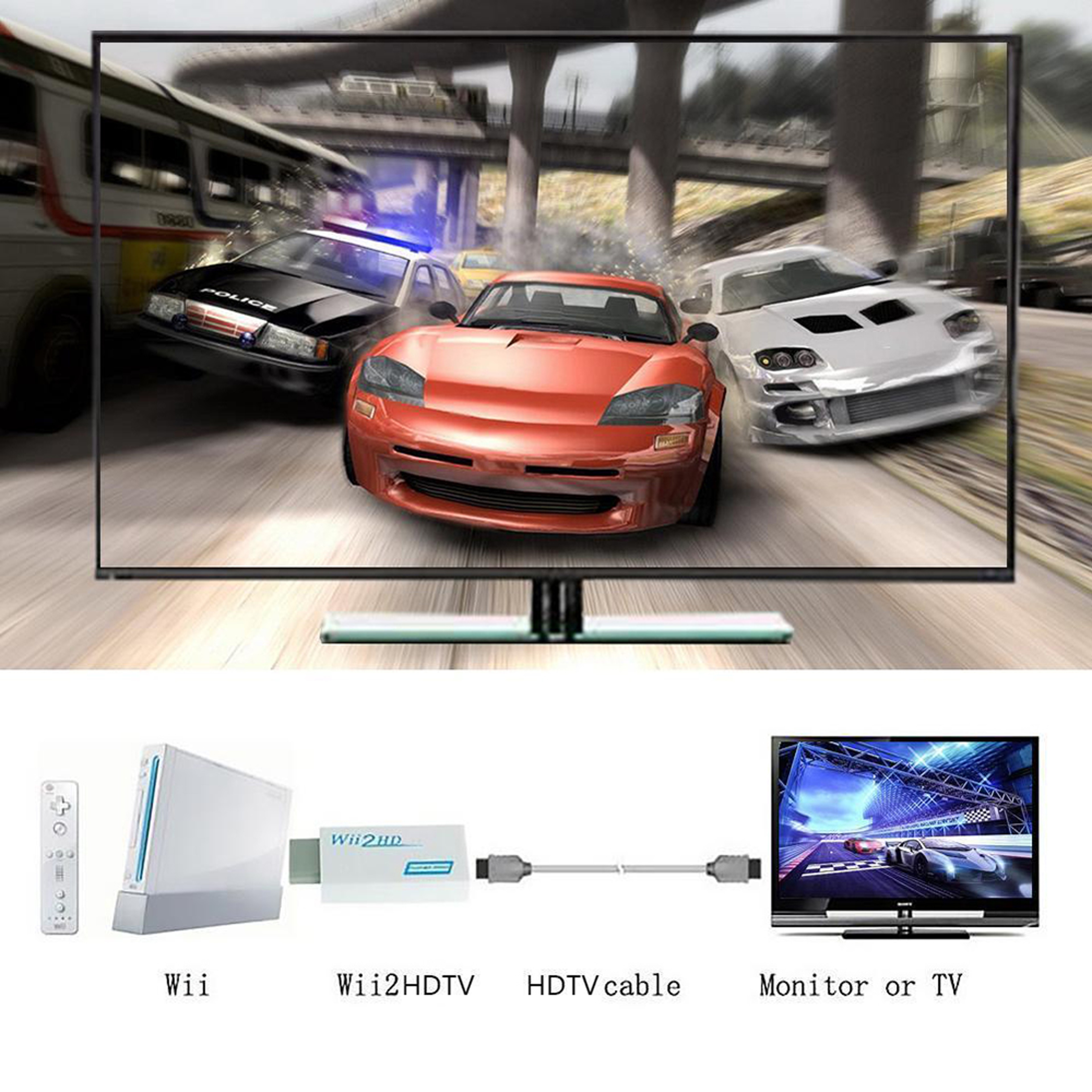 Wii To HDMI Adapter HD Converter Jack Audio Video Cable For Laptop PC HDTV Monitor 3