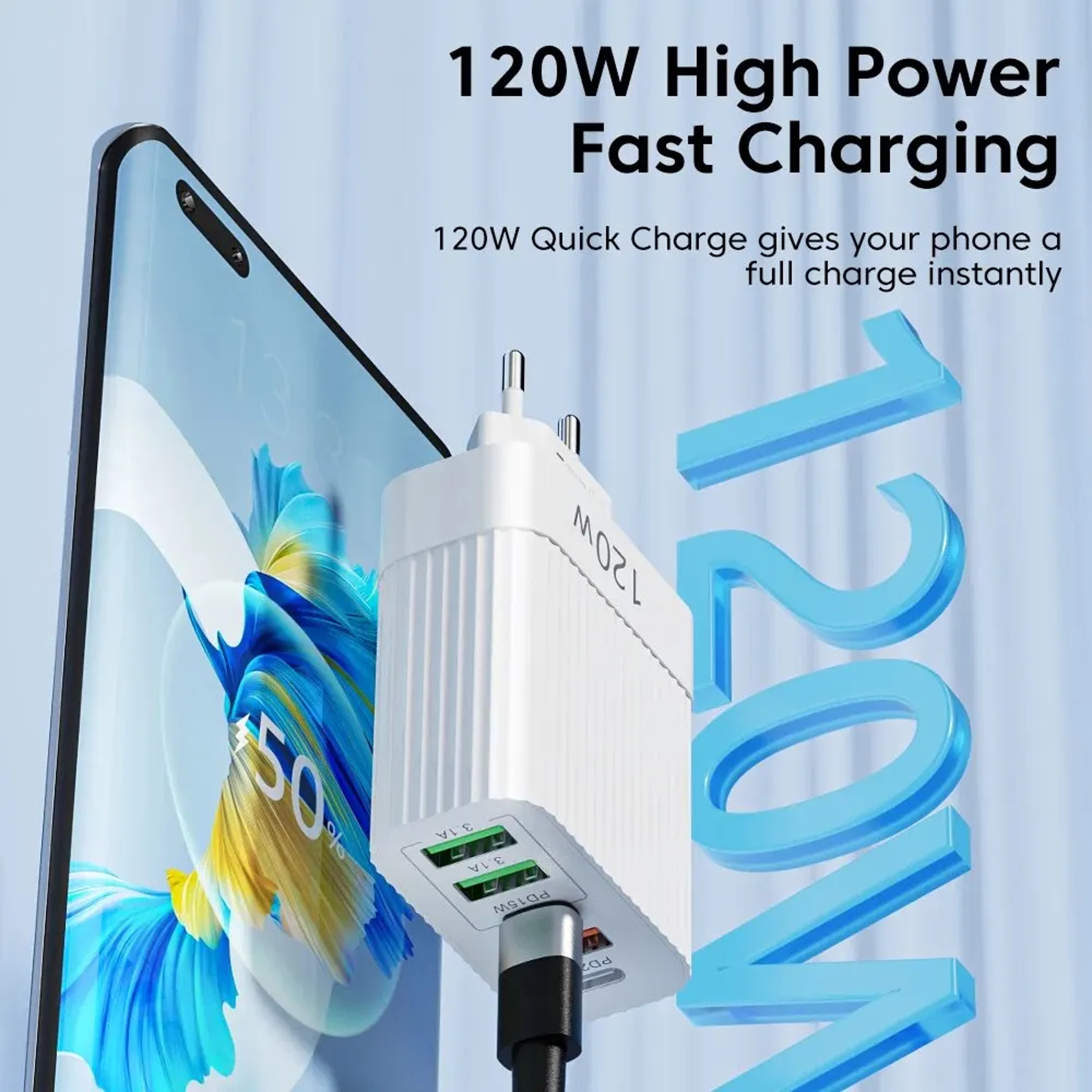 Total USB C Charger Power Adapter Port PD Type C Quick Charge Fast Charging Plug 1