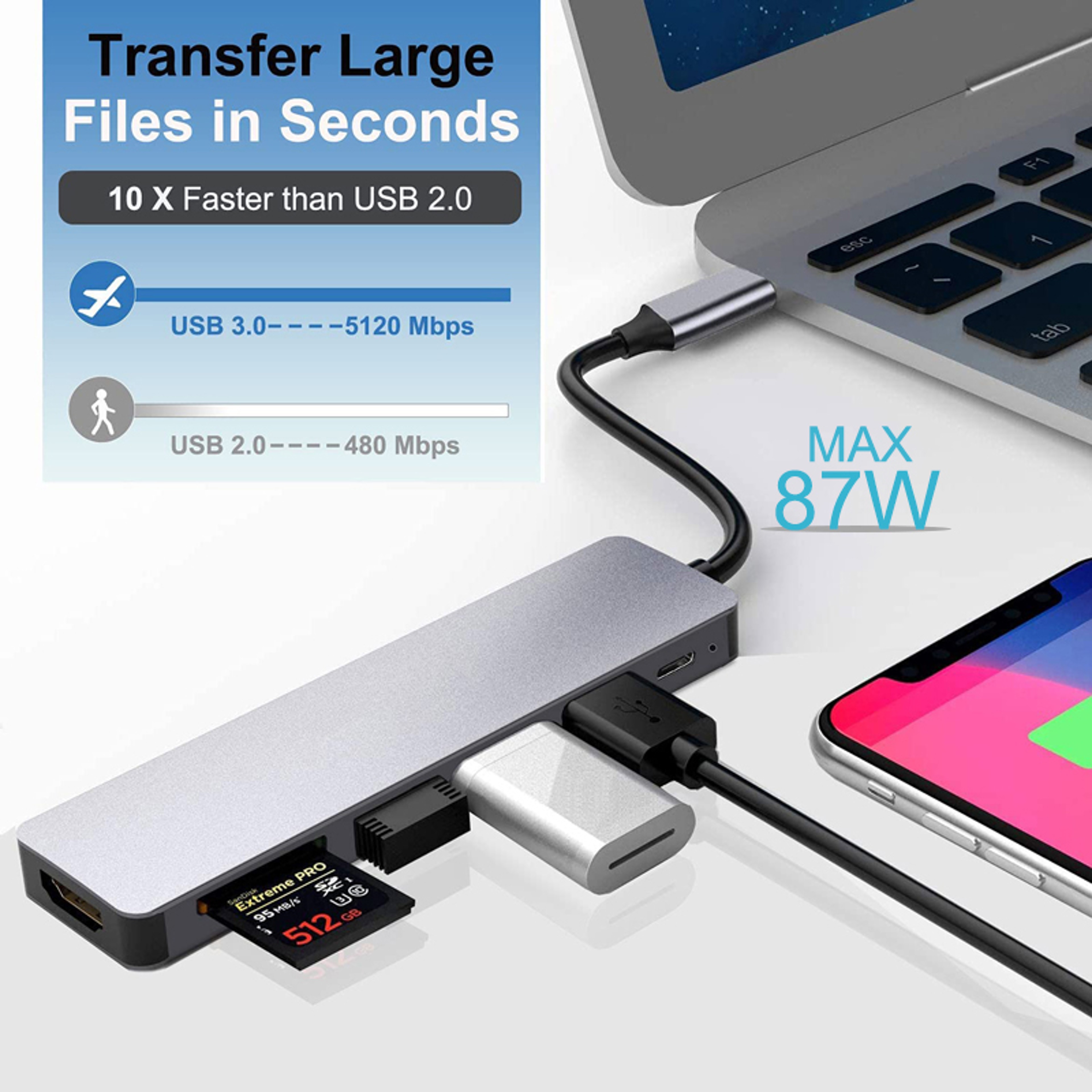 USB Type C Adapter Docking Station Ports USB Hub OTG Adapter TF Card High Speed Transmission For La