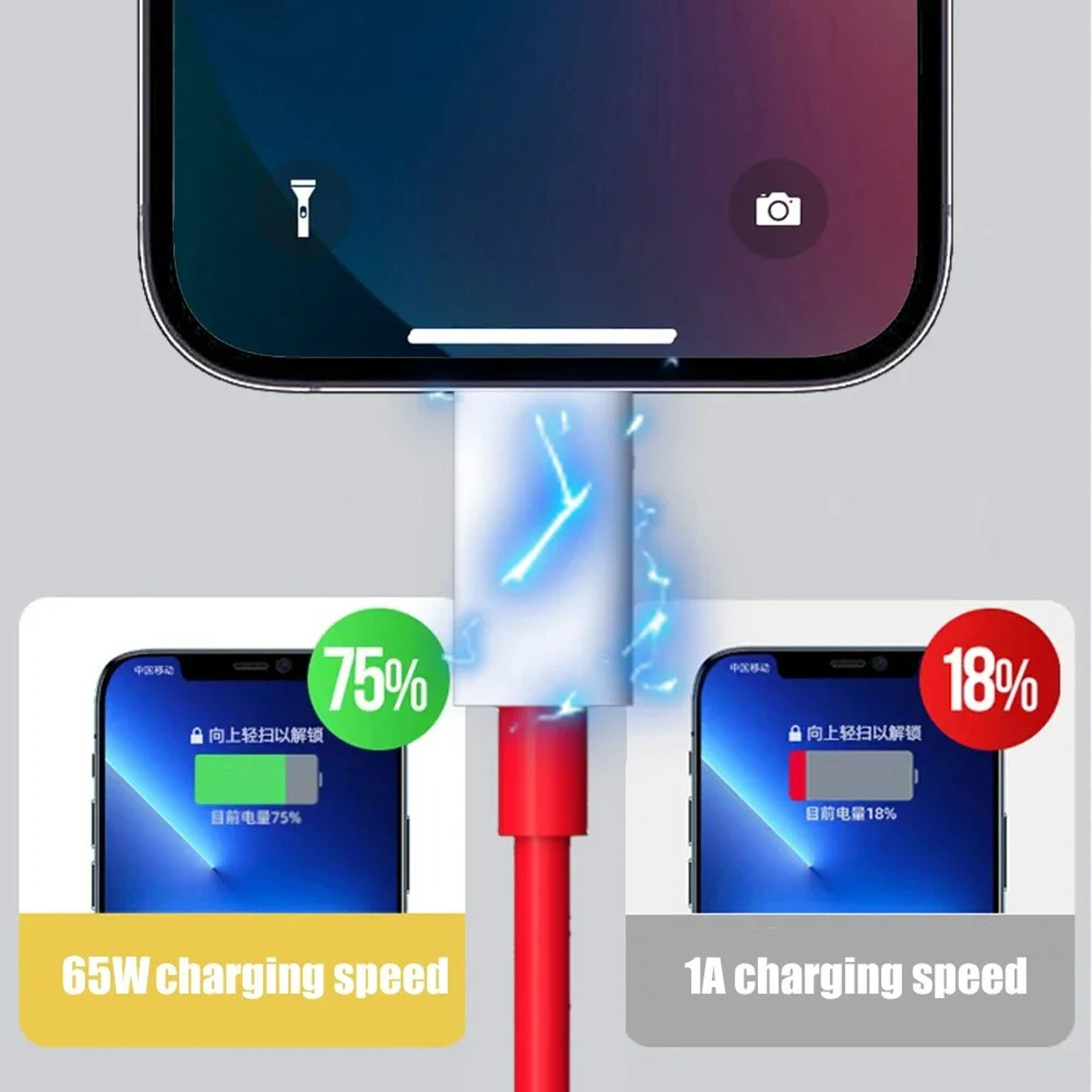 USB C To USB C PD Cable Fast Charging Data Cord High Speed Quick Charge Wire – view 4