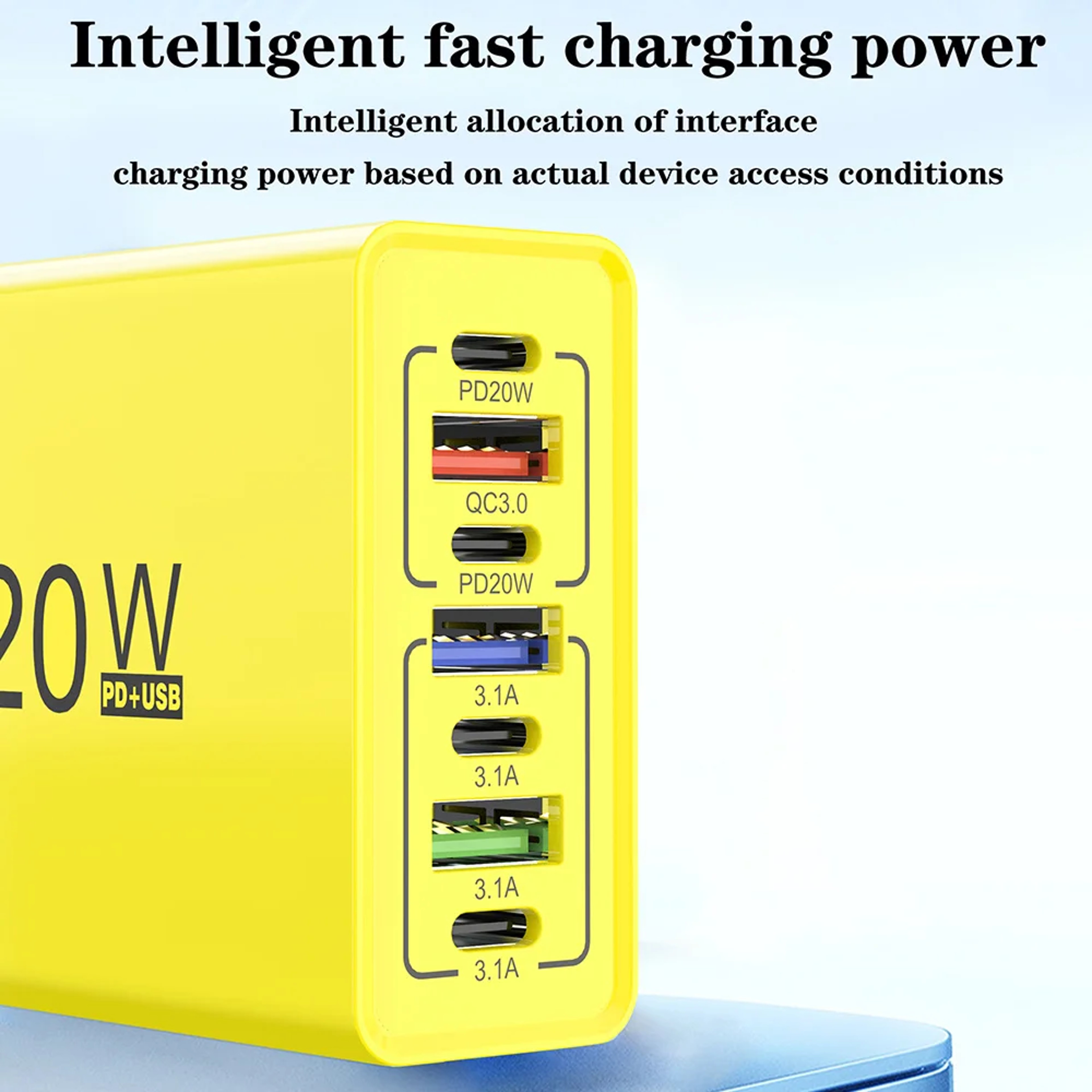 Fast Charging USB C Wall Charger Multi Ports Type C Power Phone Charger 1