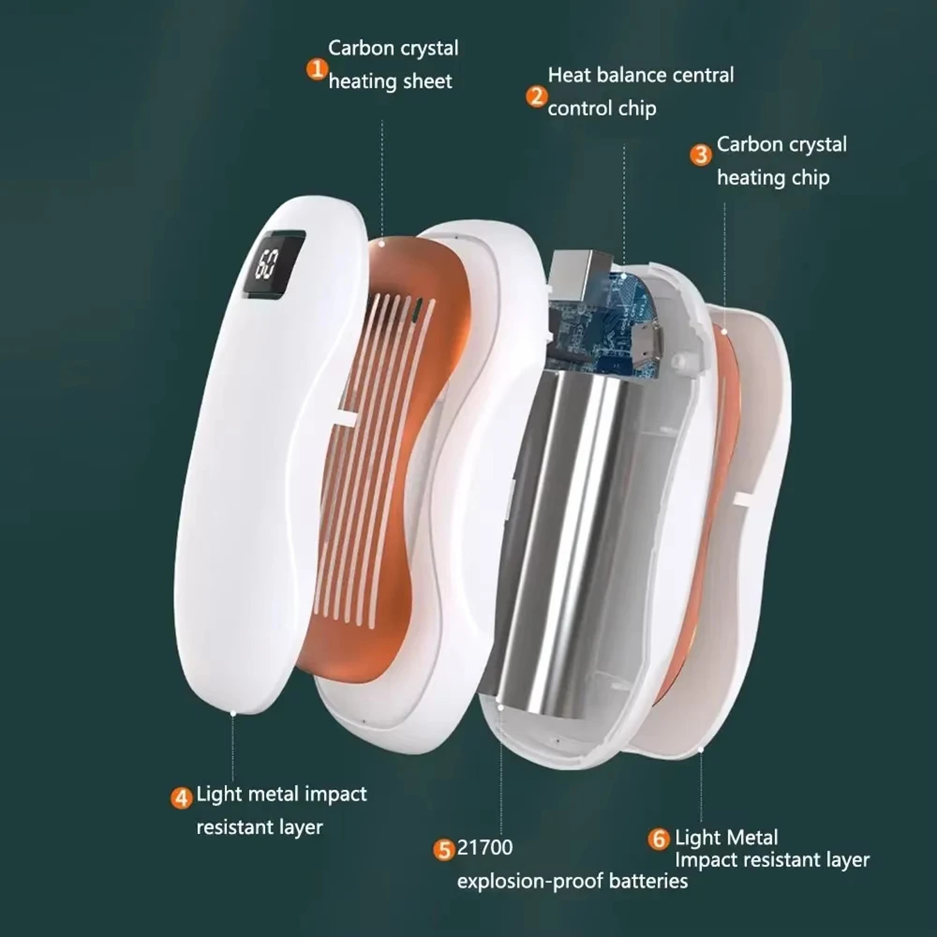 Fast Heating Portable Hand Warmer Digital Display Safe Double Sided Warmth For Winter 3