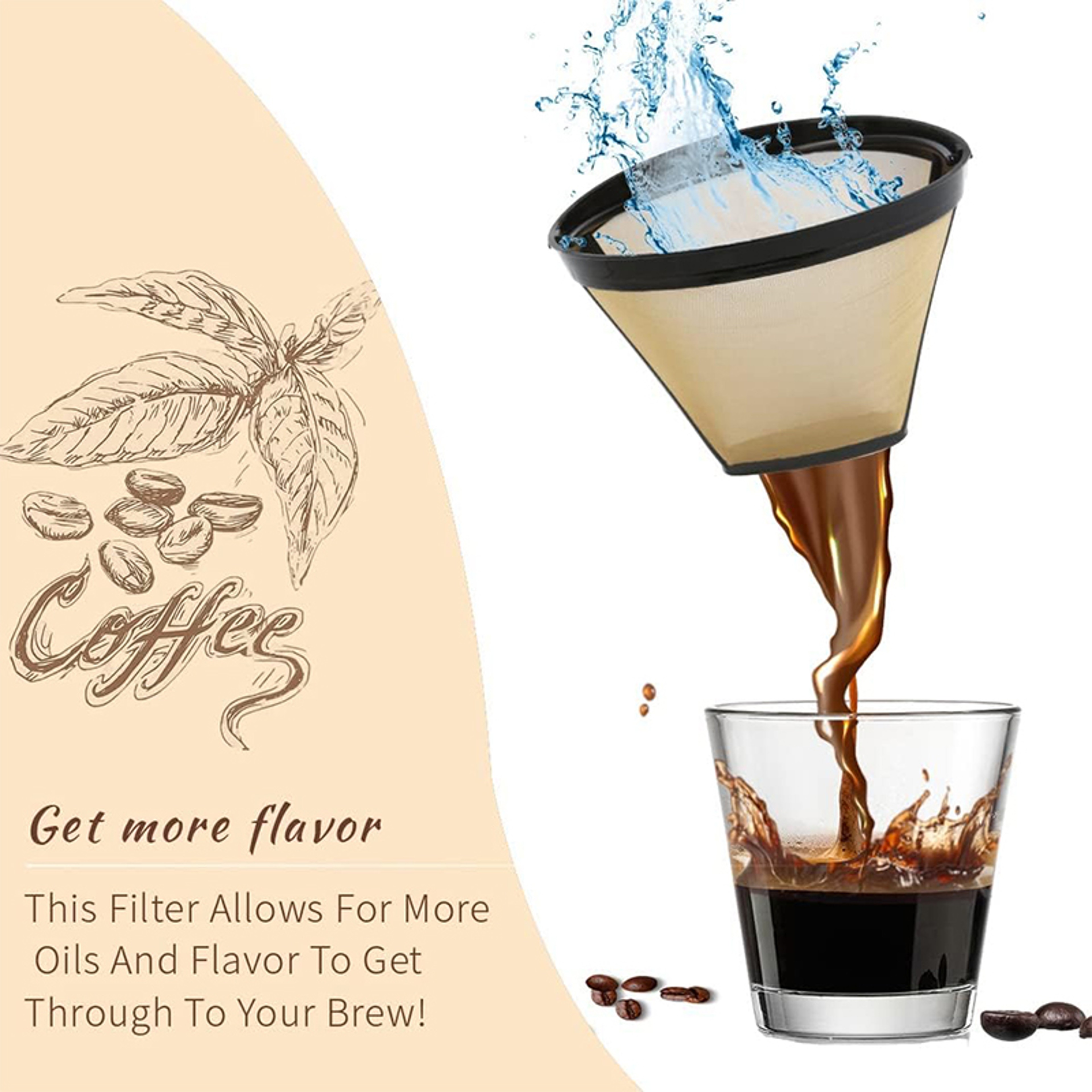 Cone Coffee Maker Filters For Ninja Coffee Bar Brewer Reusable Permanent Basket Filter 1