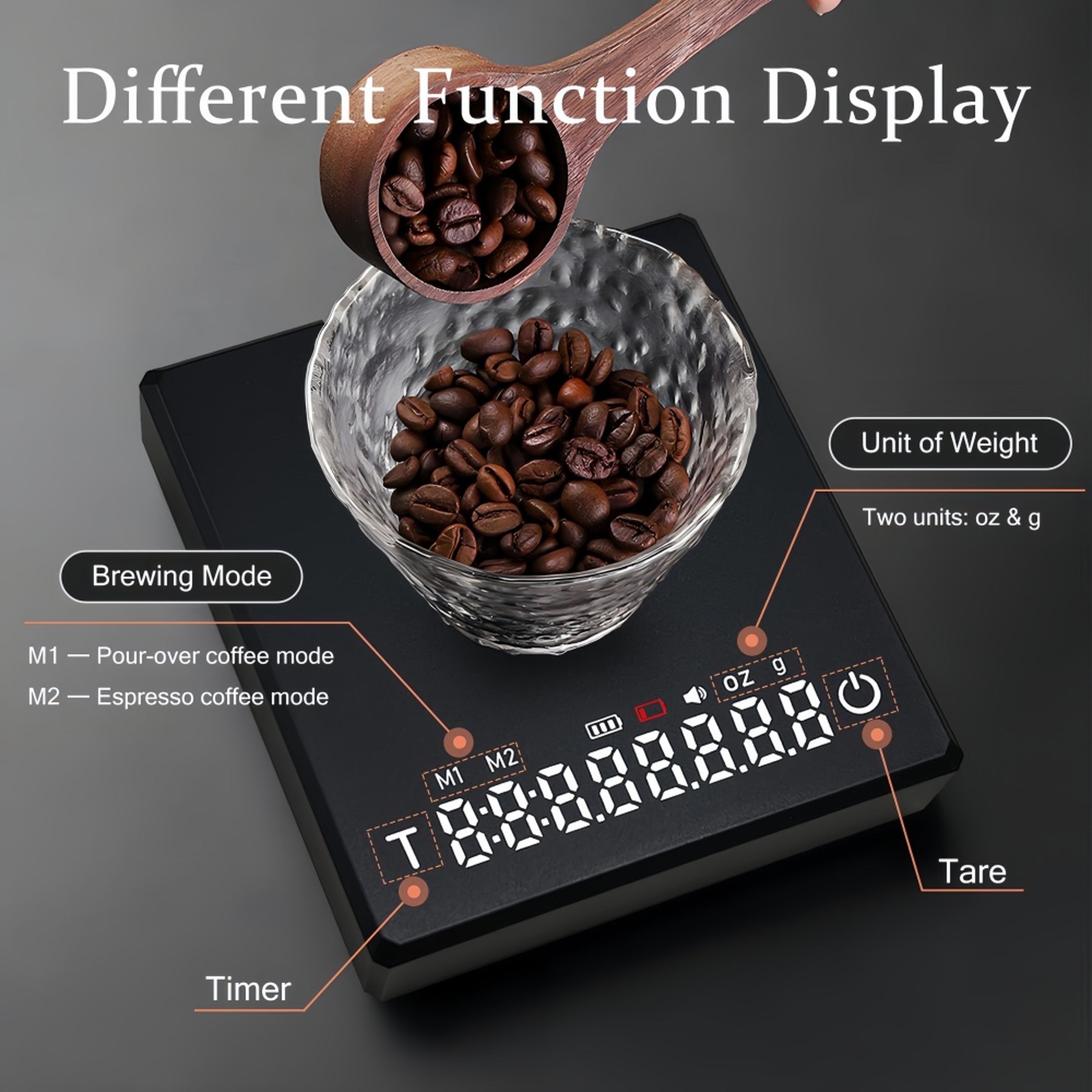 Professional Kitchen Coffee Tools Mini Electronic Coffee Scale Smart Precision USB Silicone Pad High Quality – view 4