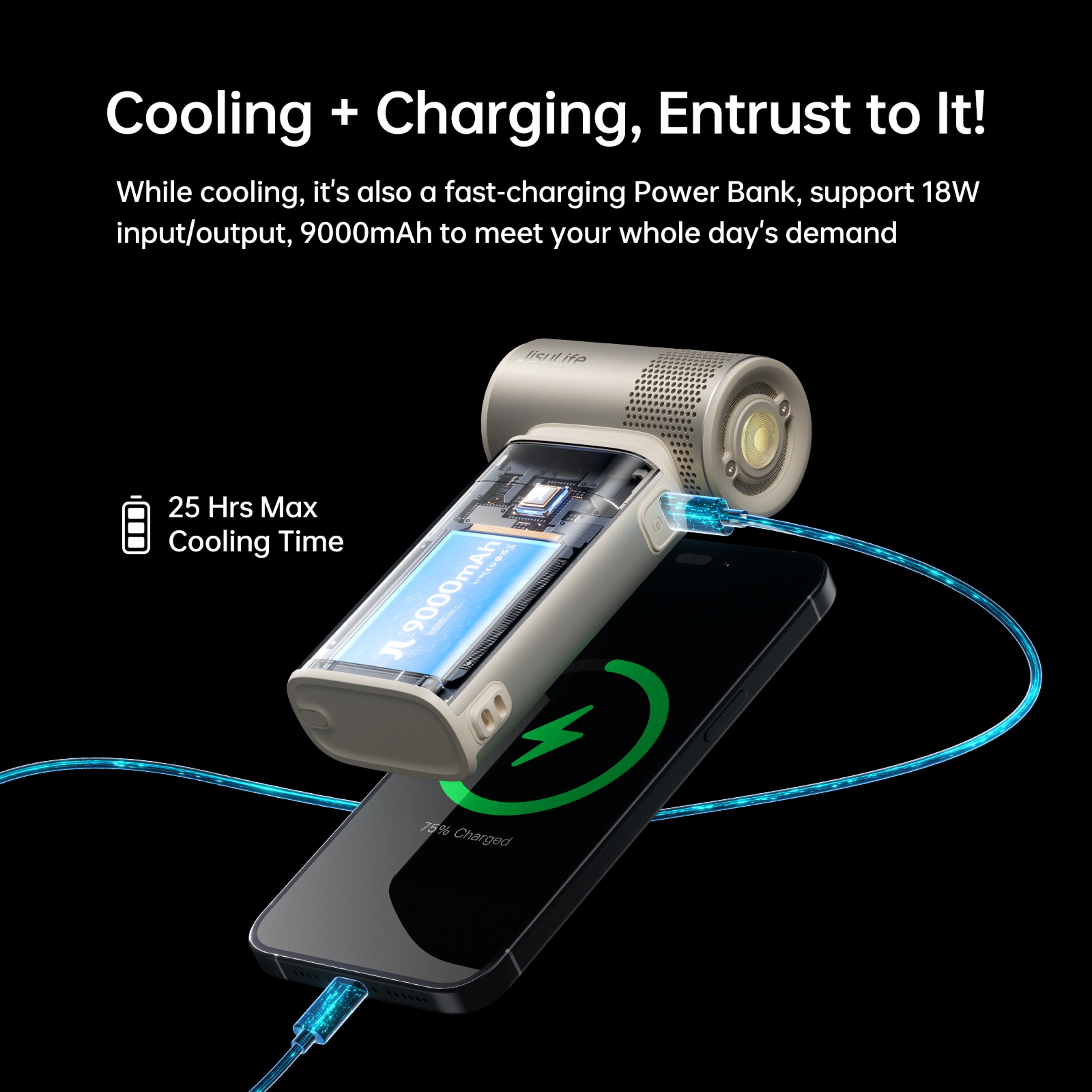 Handheld Turbo Jet Fan Ultra Powerful High Speeds Rechargeable Battery  LED Display For Outdoor Adv 3